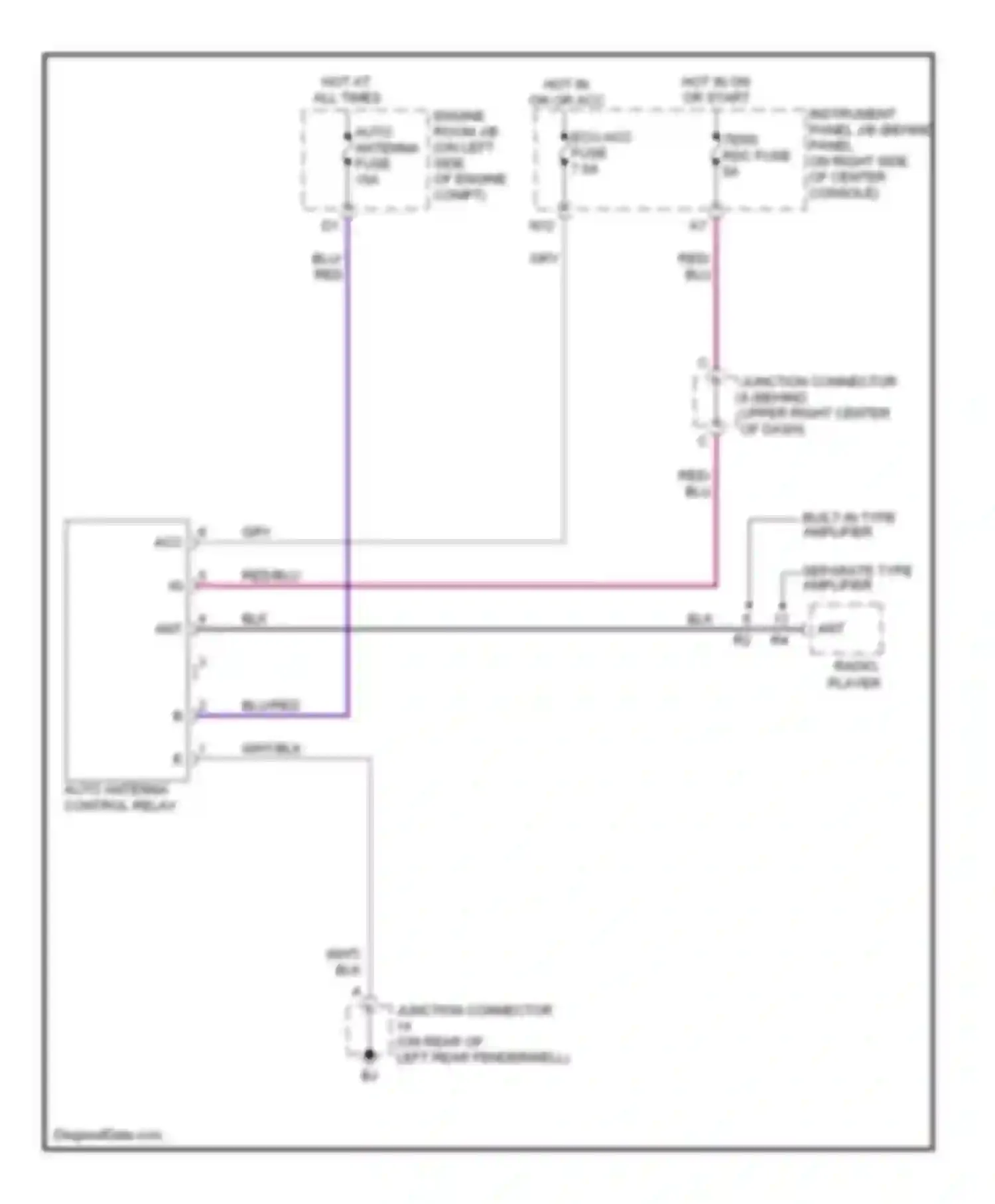 Celica Toyota T230 facelift (2002-2006): Power antenna circuit