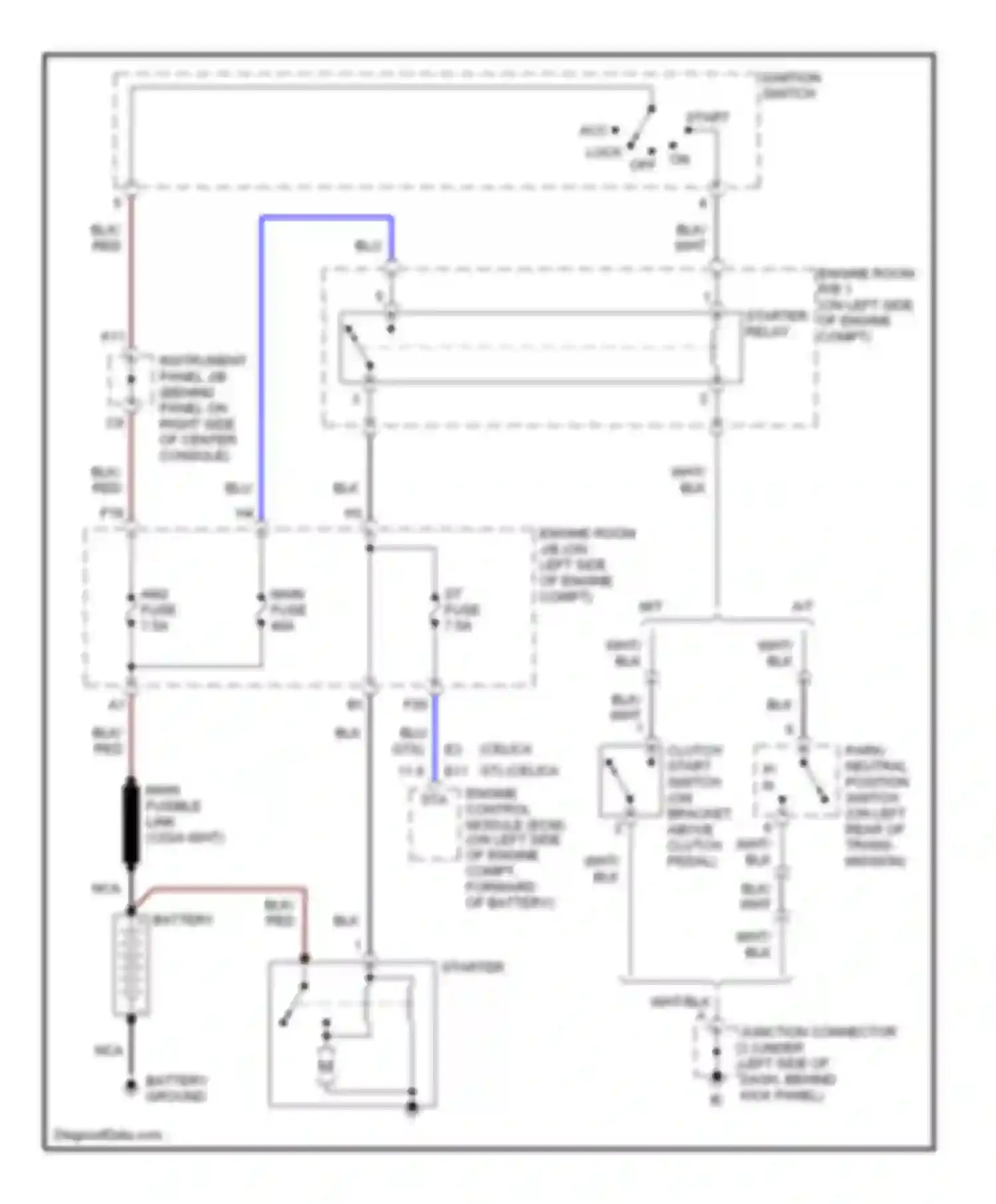 Celica Toyota T230 facelift (2002-2006): Starting circuit
