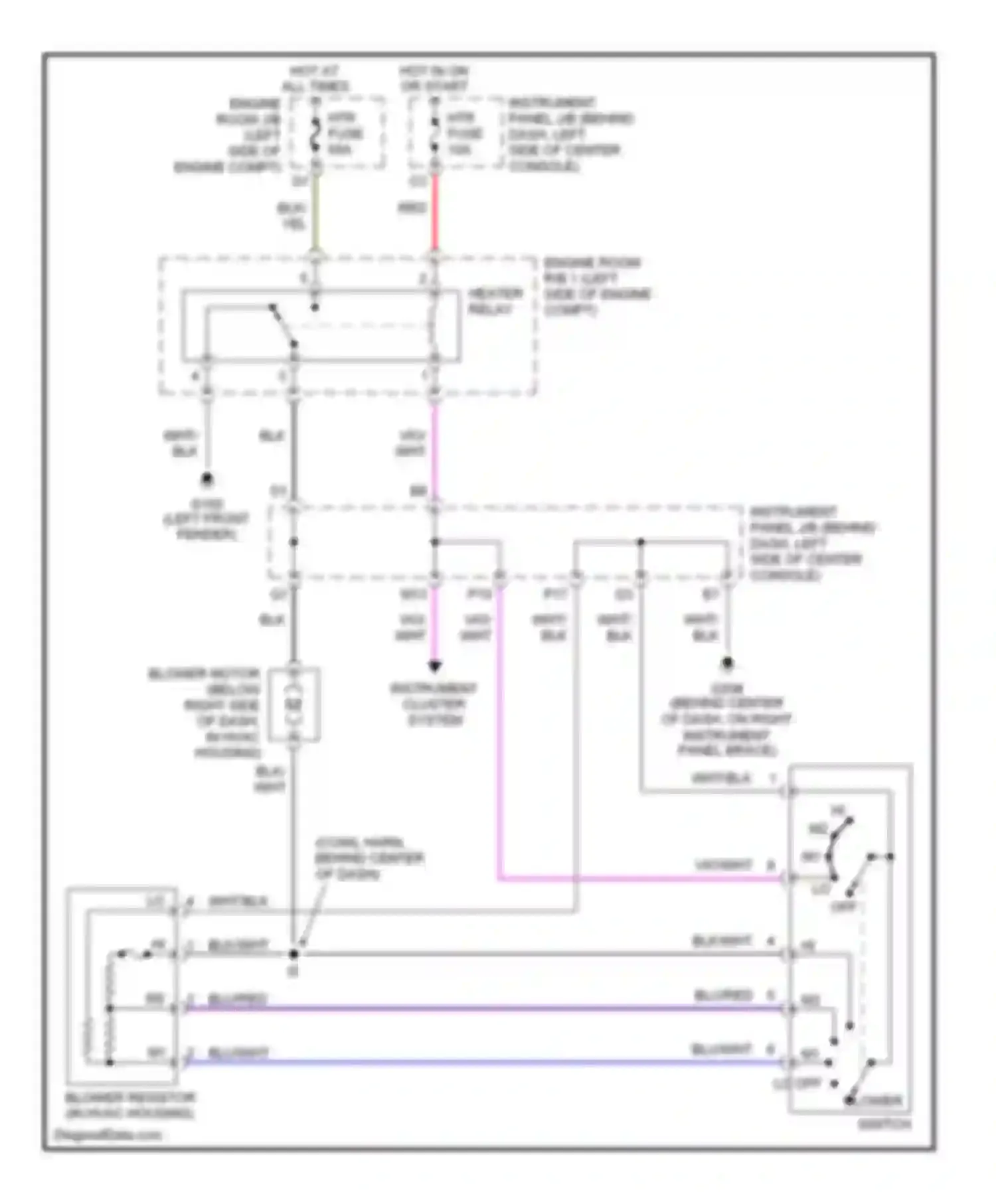 Celica Toyota T230 (1999-2002): Heater circuit