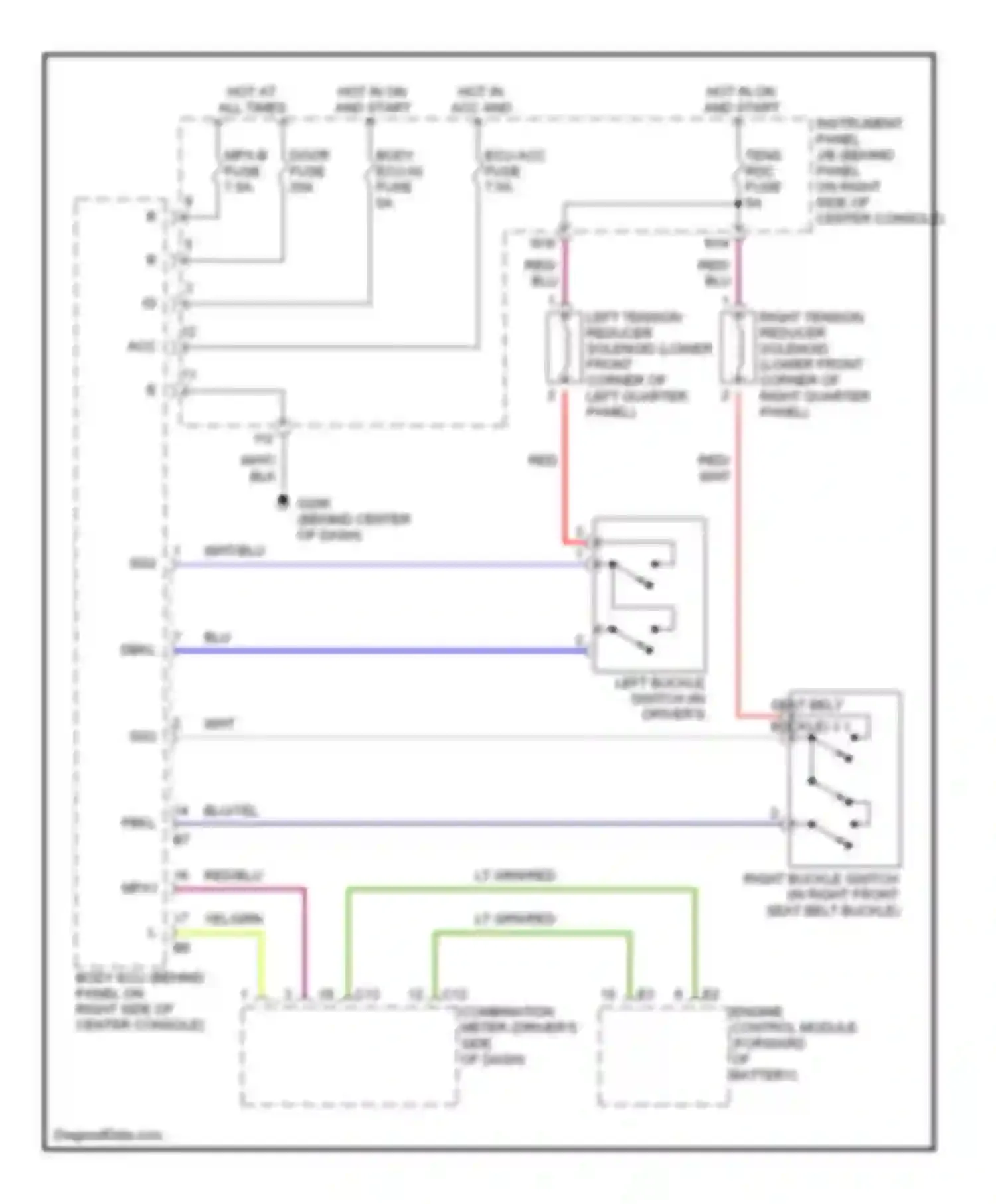 Celica Toyota T230 (1999-2002): Passive restraint circuit