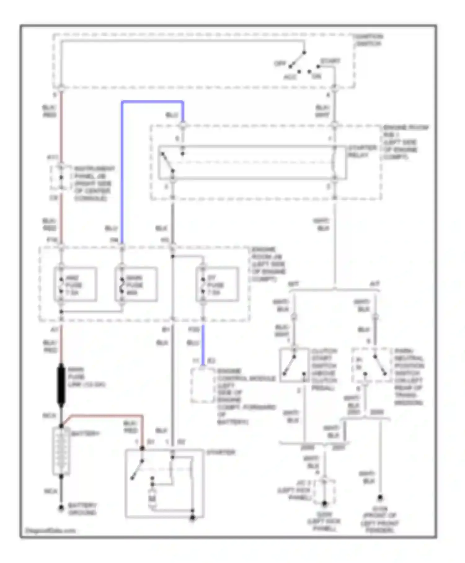 Celica Toyota T230 (1999-2002): Starting circuit