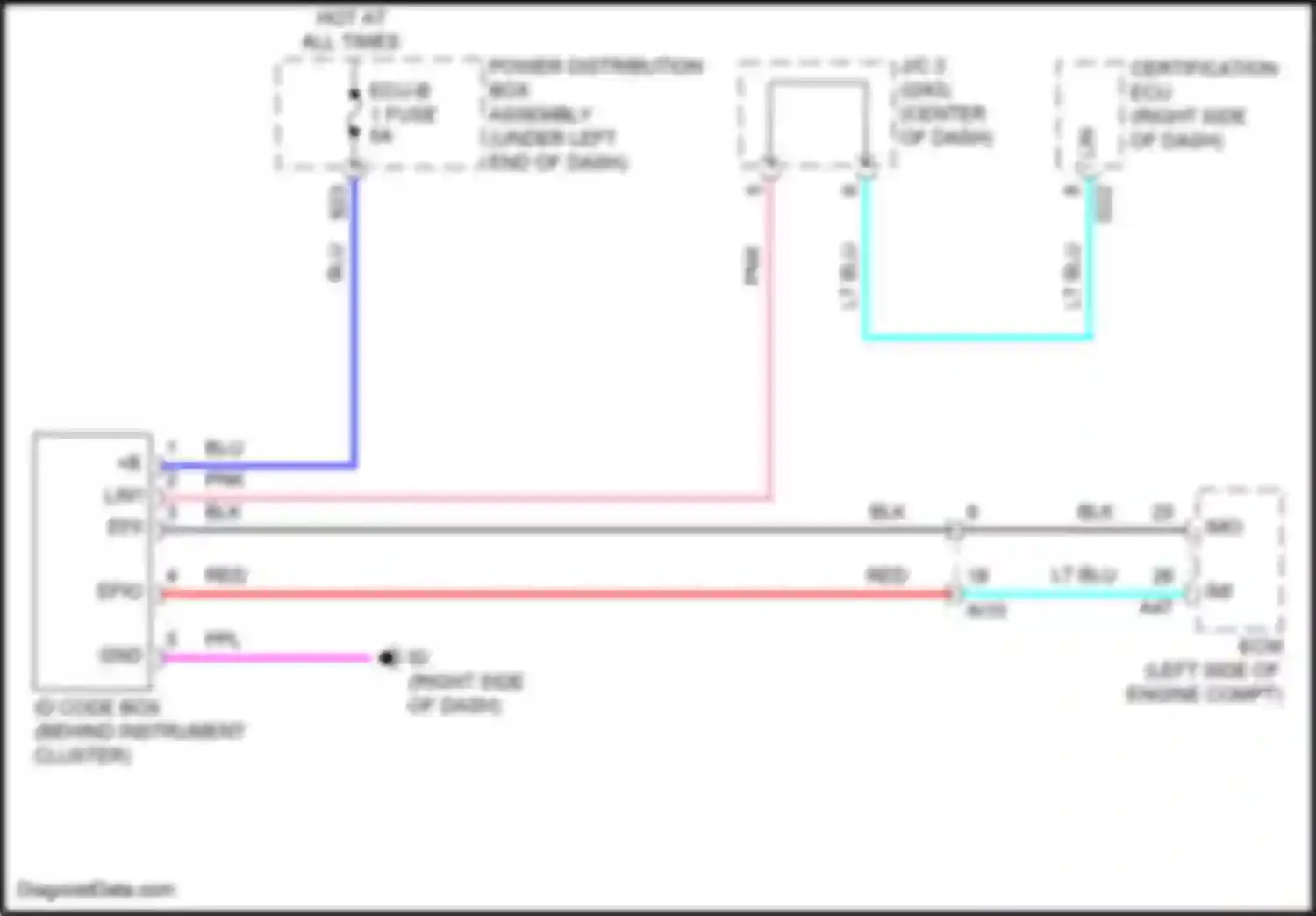 Corolla Cross Toyota I (2020-2024): Immobilizer circuit, w/ smart key system
