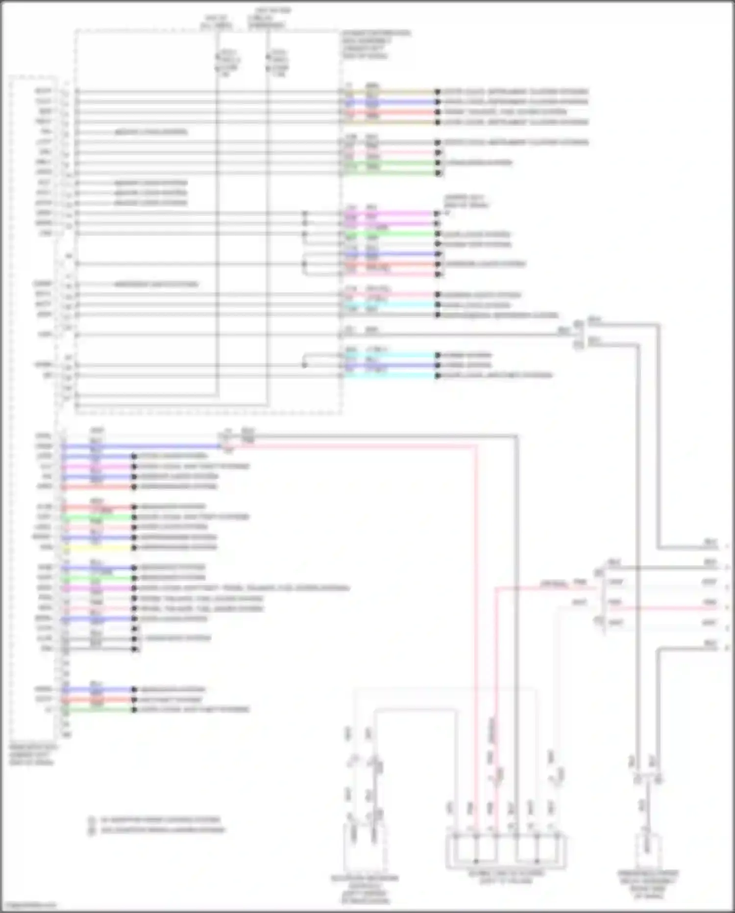 Corolla Cross Toyota I (2020-2024): Body control modules circuit (1 of 2)