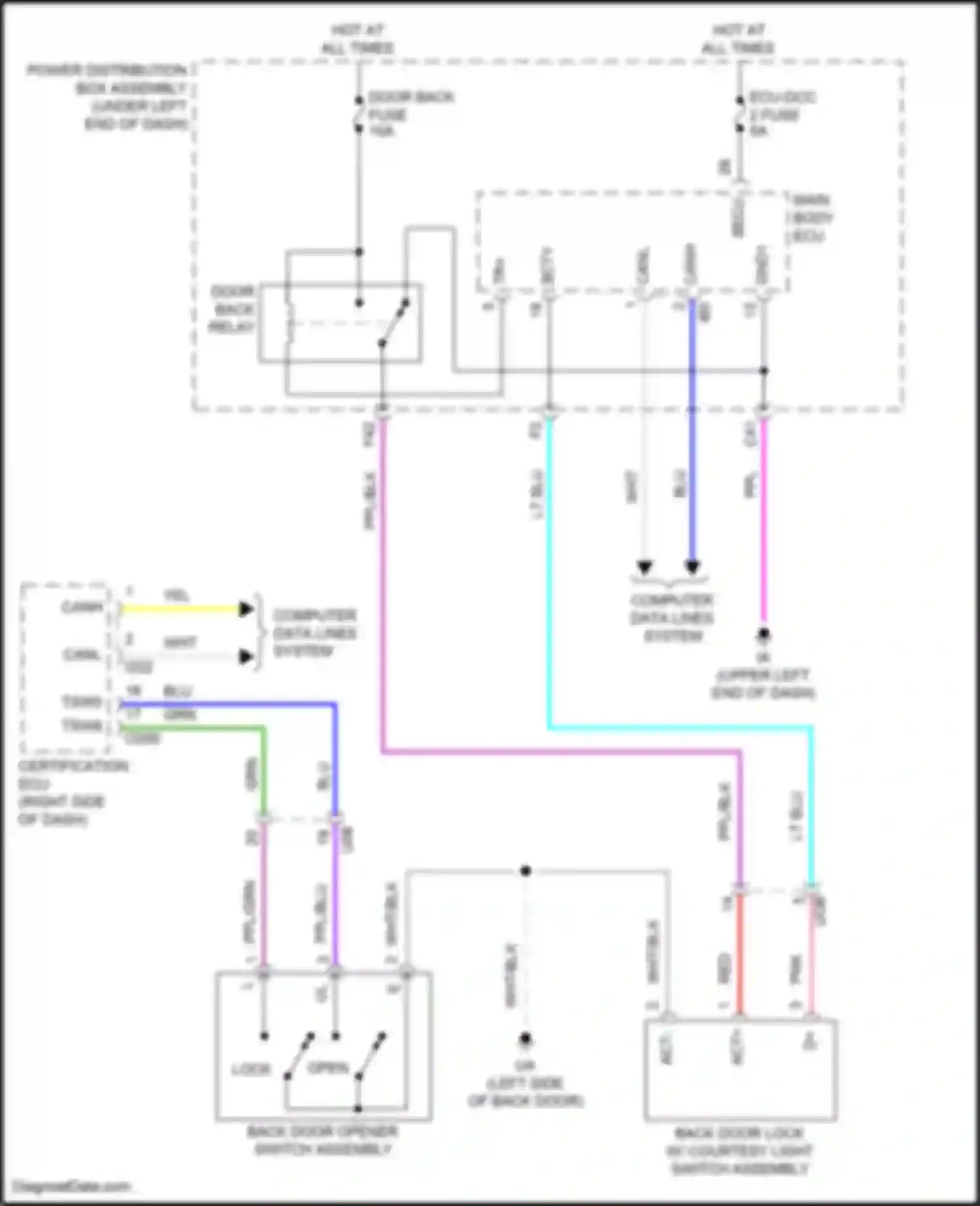 Corolla Cross Toyota I (2020-2024): Back door opener circuit, w/o power back door