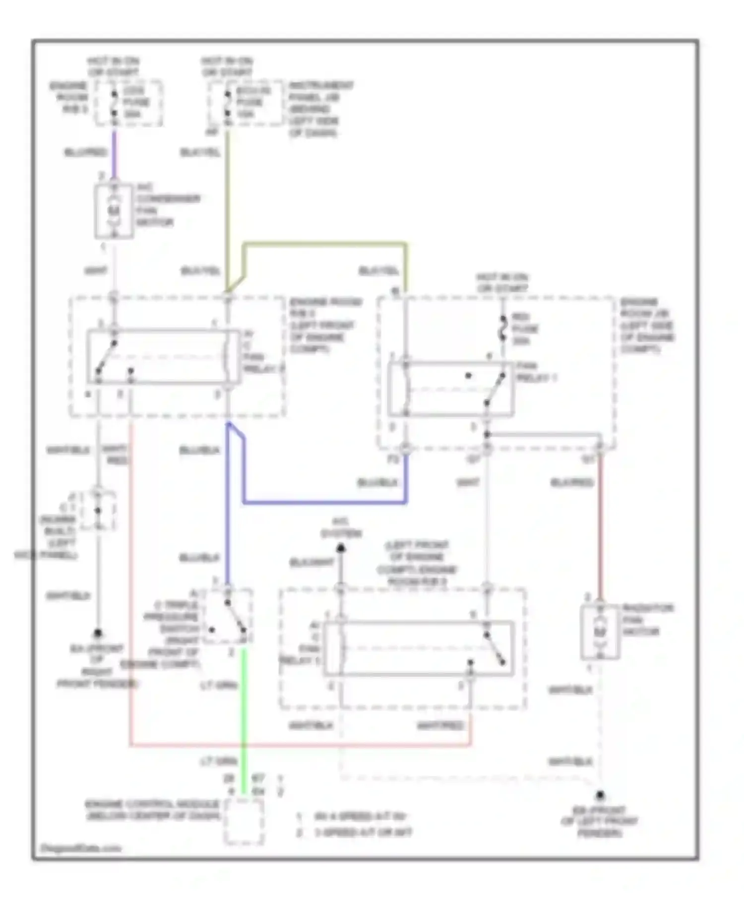 Corolla Toyota IX (2000-2004): Cooling fan circuit