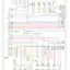 mini-Wiring diagram engine performance 1.8ls, 4 speed a/t (1 of 3)