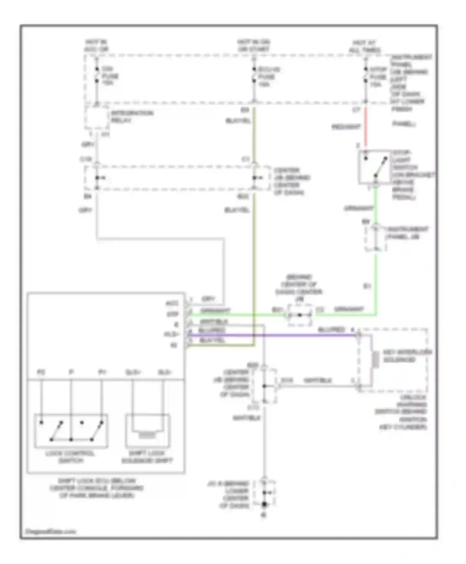 Corolla Toyota IX (2000-2004): Shift interlock circuit