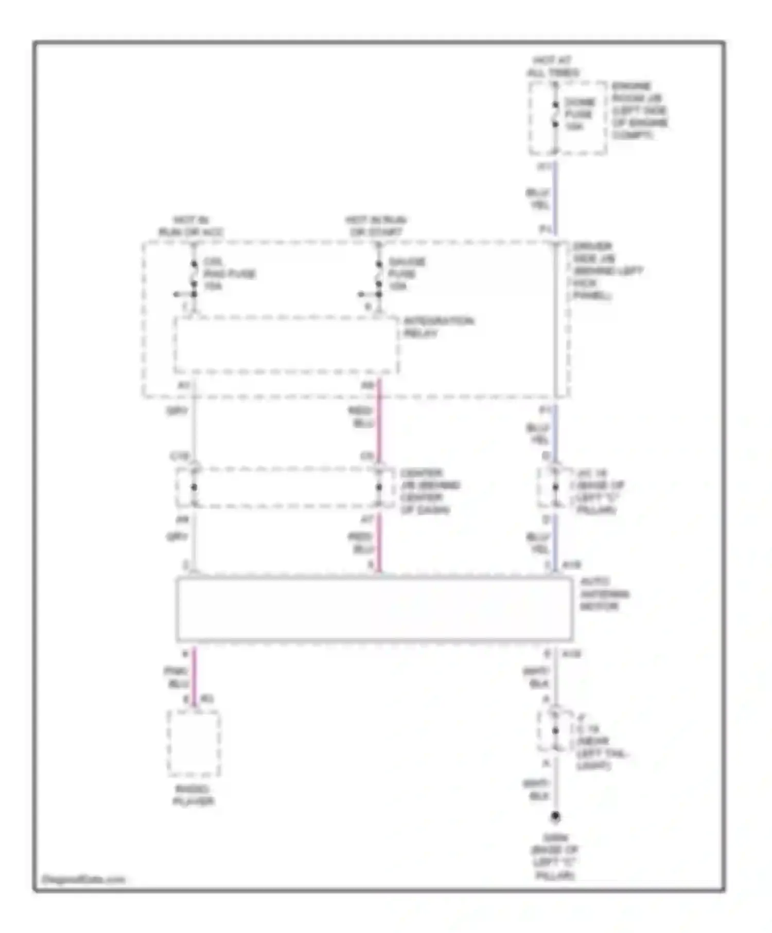 Corolla Toyota VII (1991-2002): Power antenna circuit