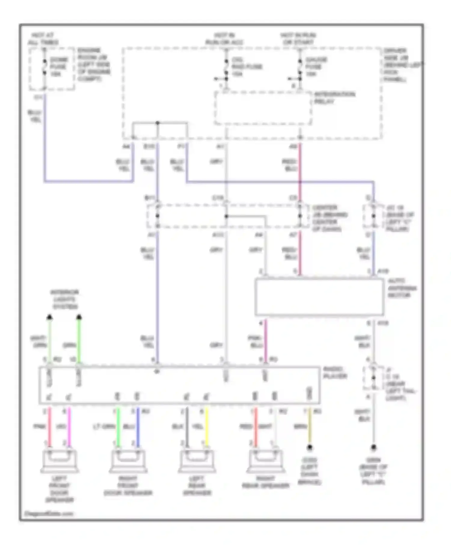 Wiring diagram hot in run or start for Toyota Corolla VIII facelift (1997-2002) (3 of 3)