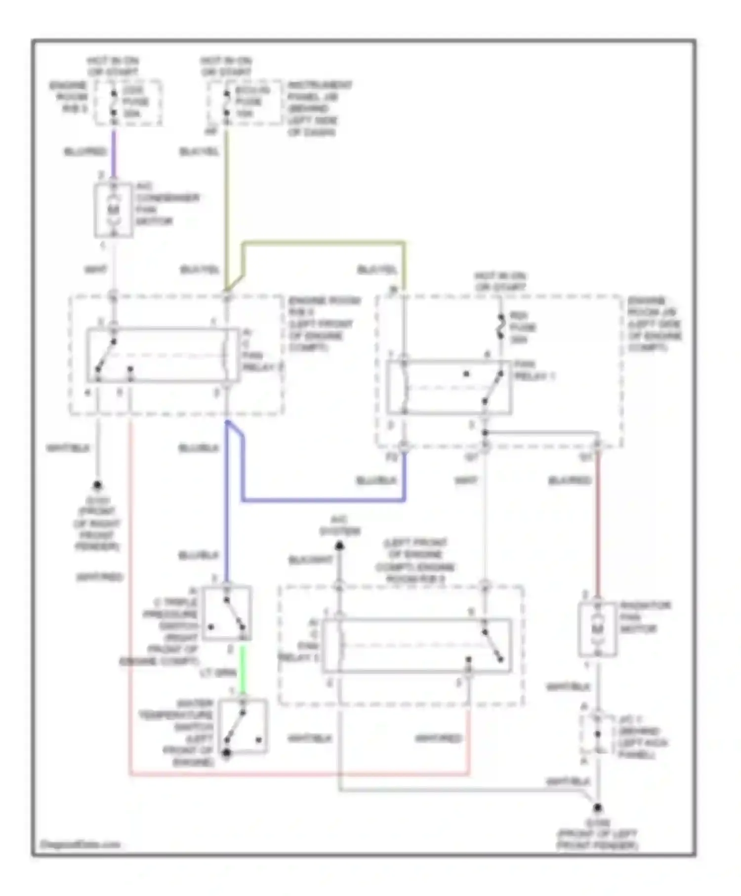Corolla Toyota VIII (1995-2000): Cooling fan circuit