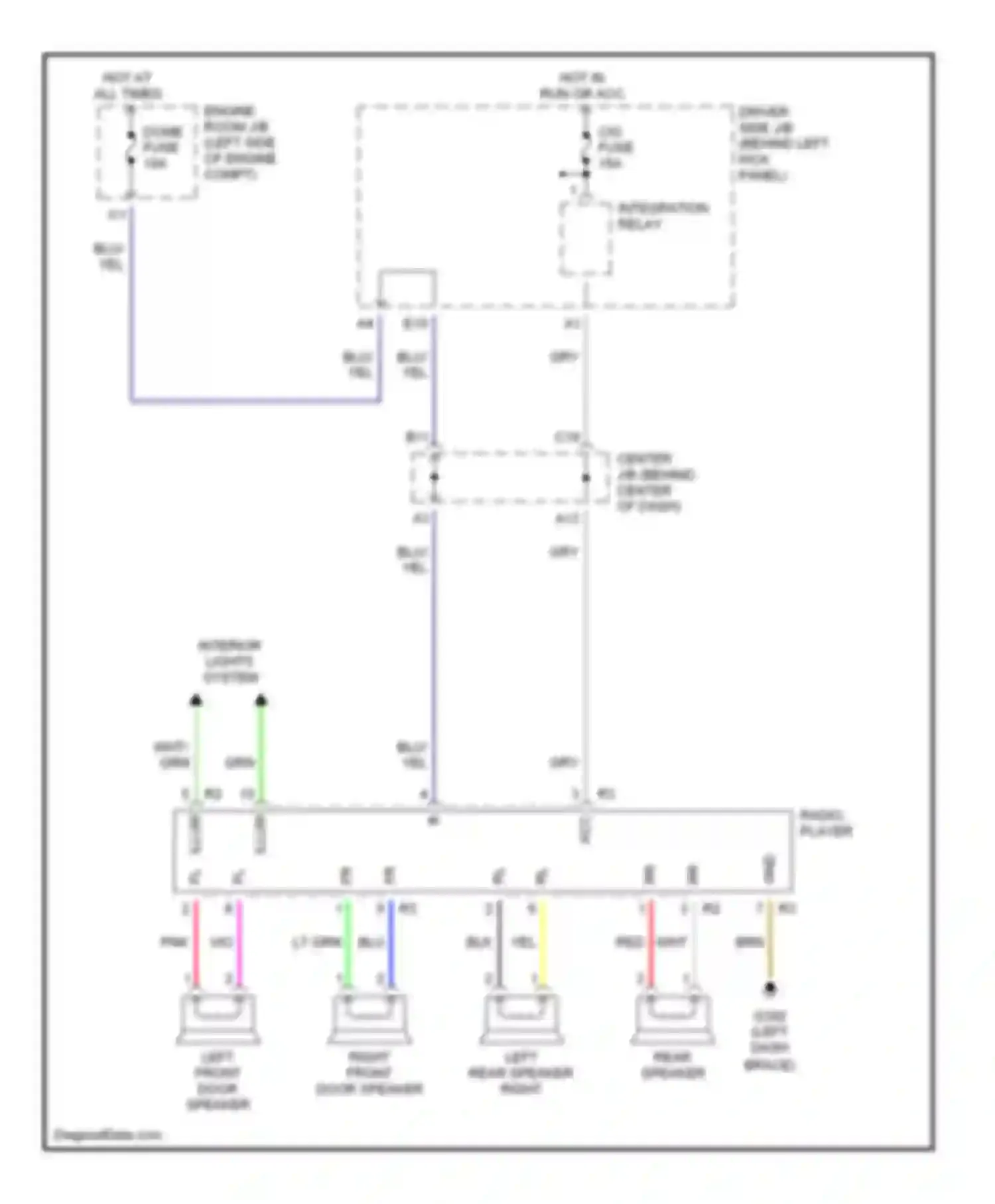 Wiring diagram integration relay for Toyota Corolla VIII (1995-2000) (15 of 17)