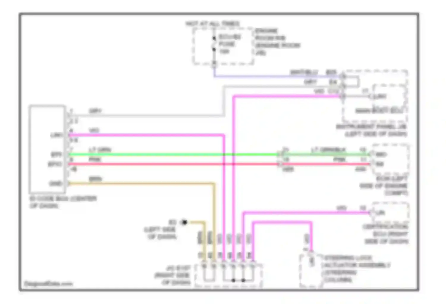 Corolla Toyota X facelift (2010-2013): Immobilizer circuit, nummi made with smart key system