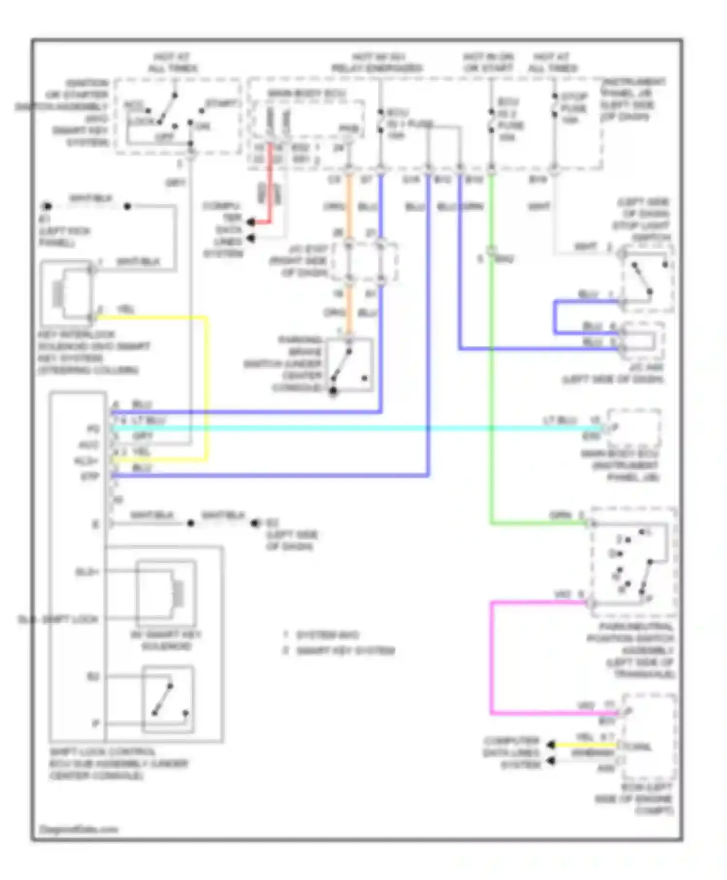 Corolla Toyota X facelift (2010-2013): Shift interlock circuit, nummi made