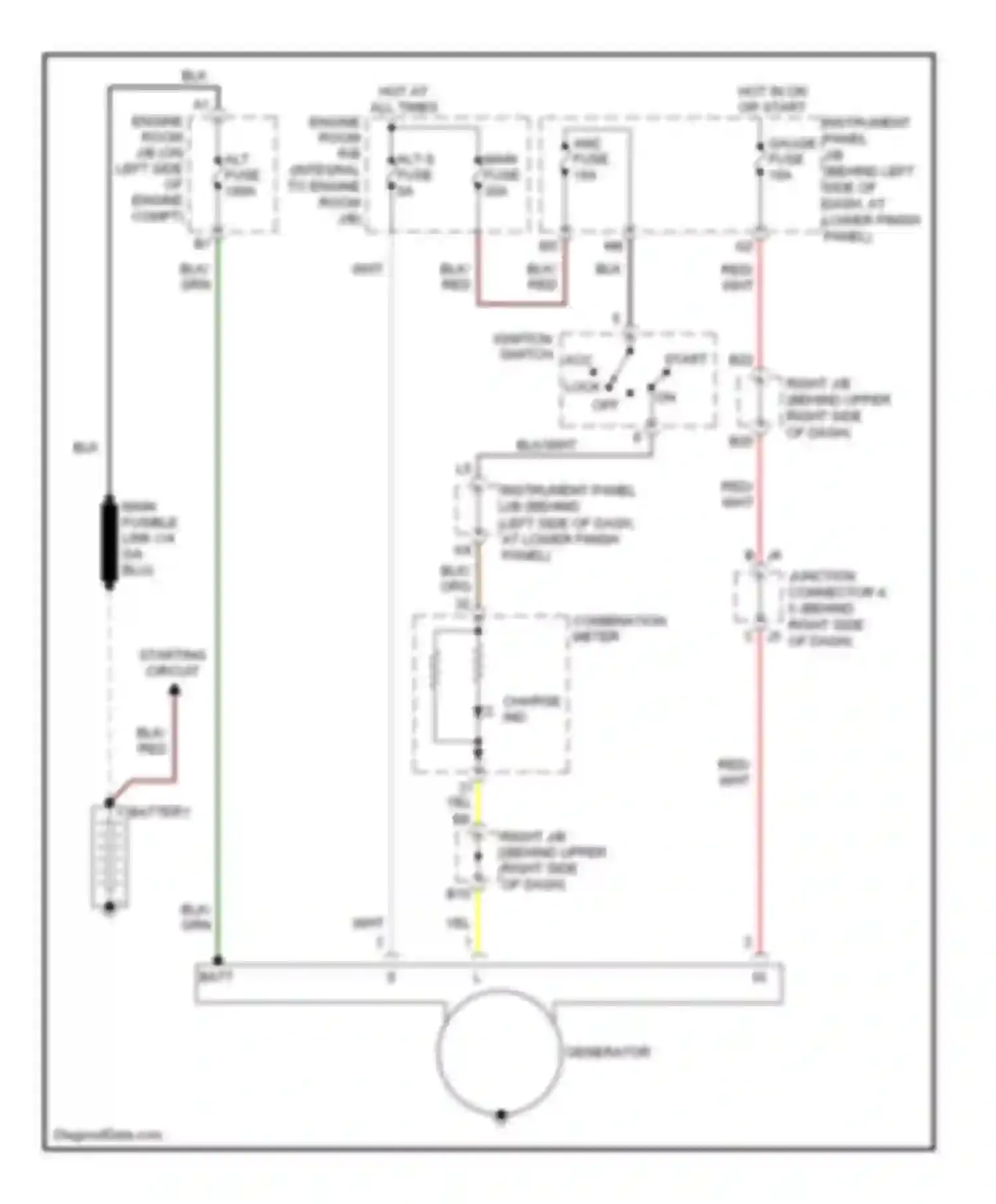 Corolla Toyota X (2006-2010): Charging circuit