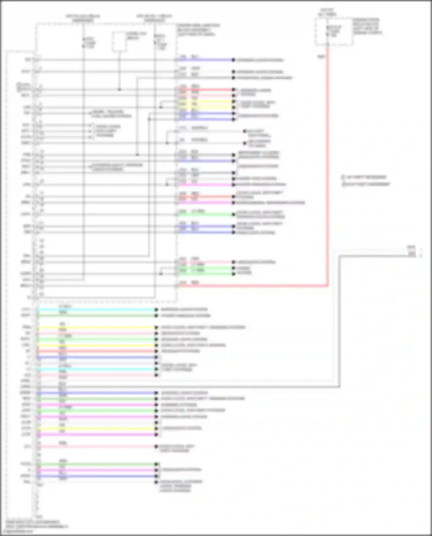 Corolla Toyota XI facelift (2015-2019): Body control modules circuit (1 of 2)
