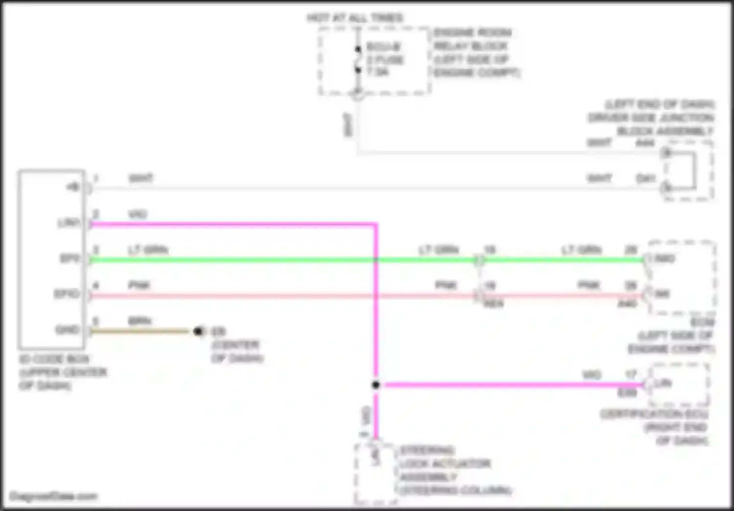 Wiring diagram engine room relay block for Toyota Corolla XI facelift (2015-2019) (7 of 58)