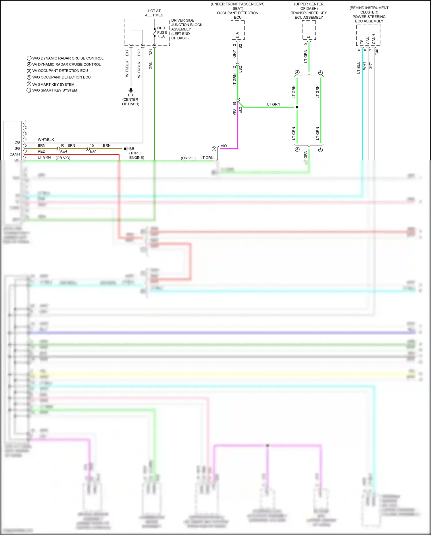 Toyota Corolla XI facelift (2015-2019) id code box wiring diagram  (1 of 3)