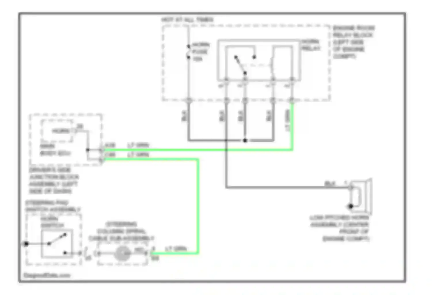 Corolla Toyota XI (2012-2016): Horn circuit