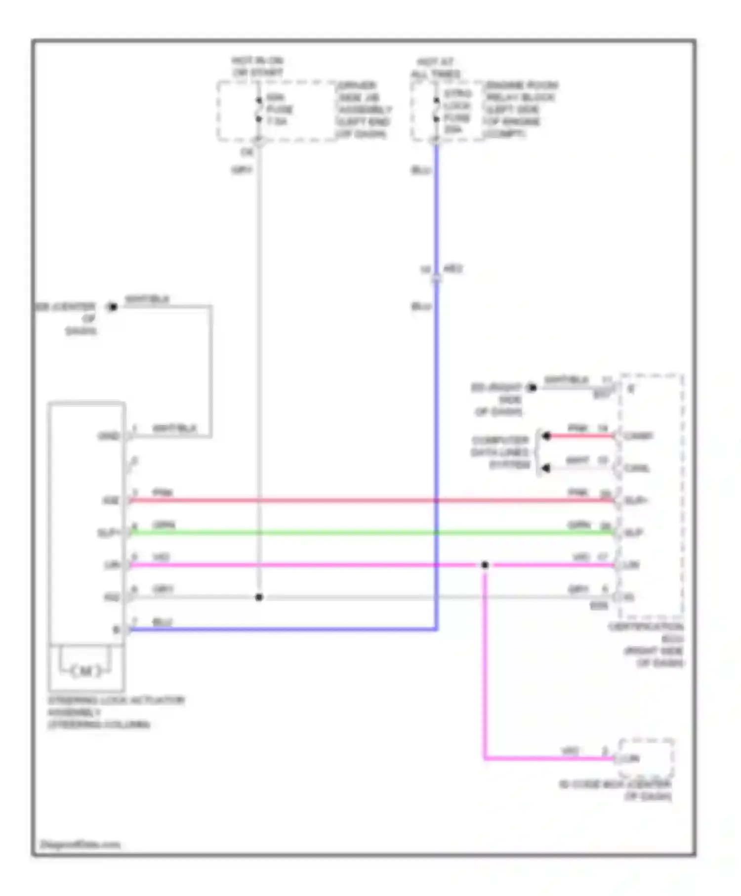 Corolla Toyota XI (2012-2016): Steering column circuit