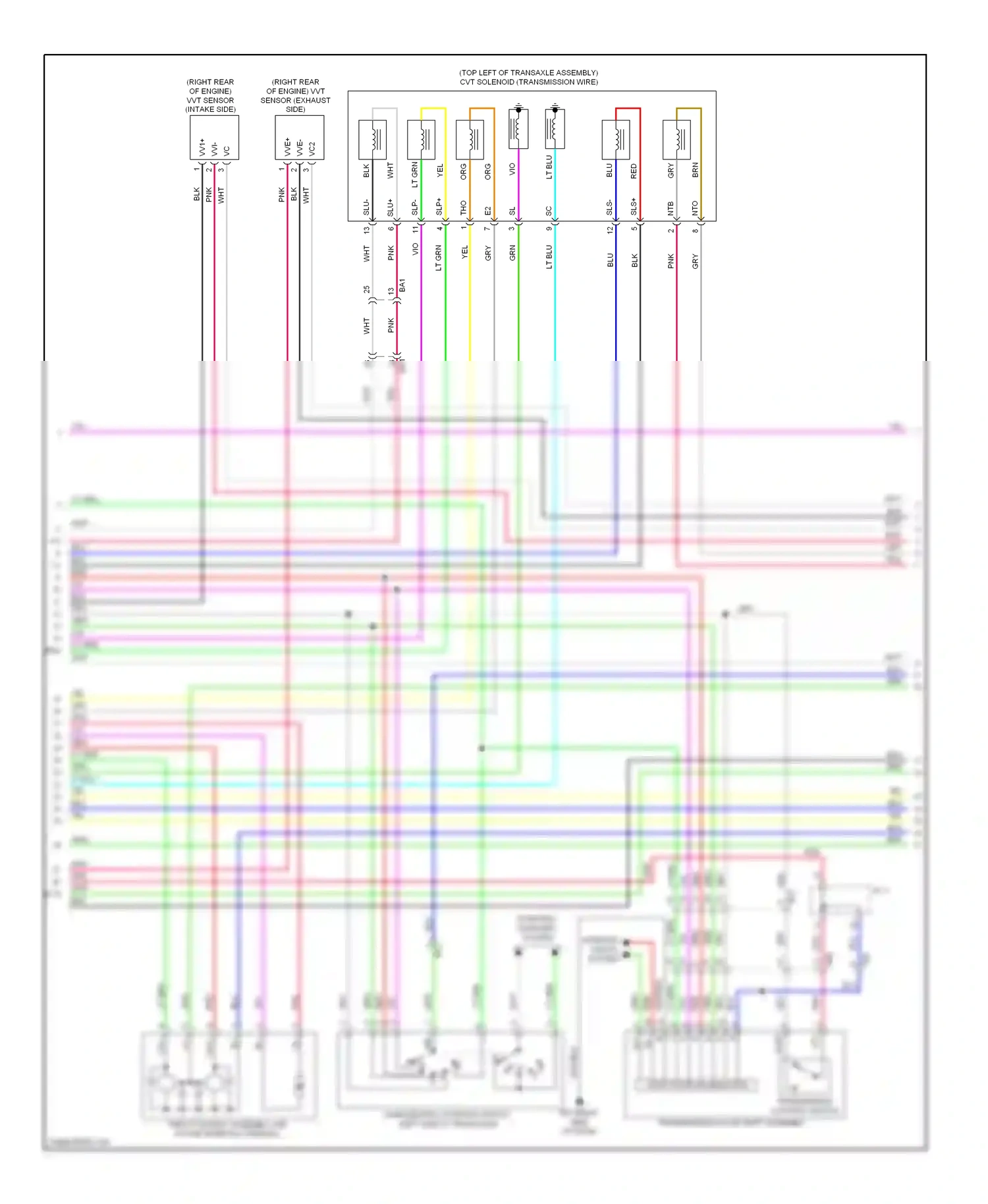 Toyota Corolla XI (2012-2016) shift position indicator wiring diagram  (9 of 9)