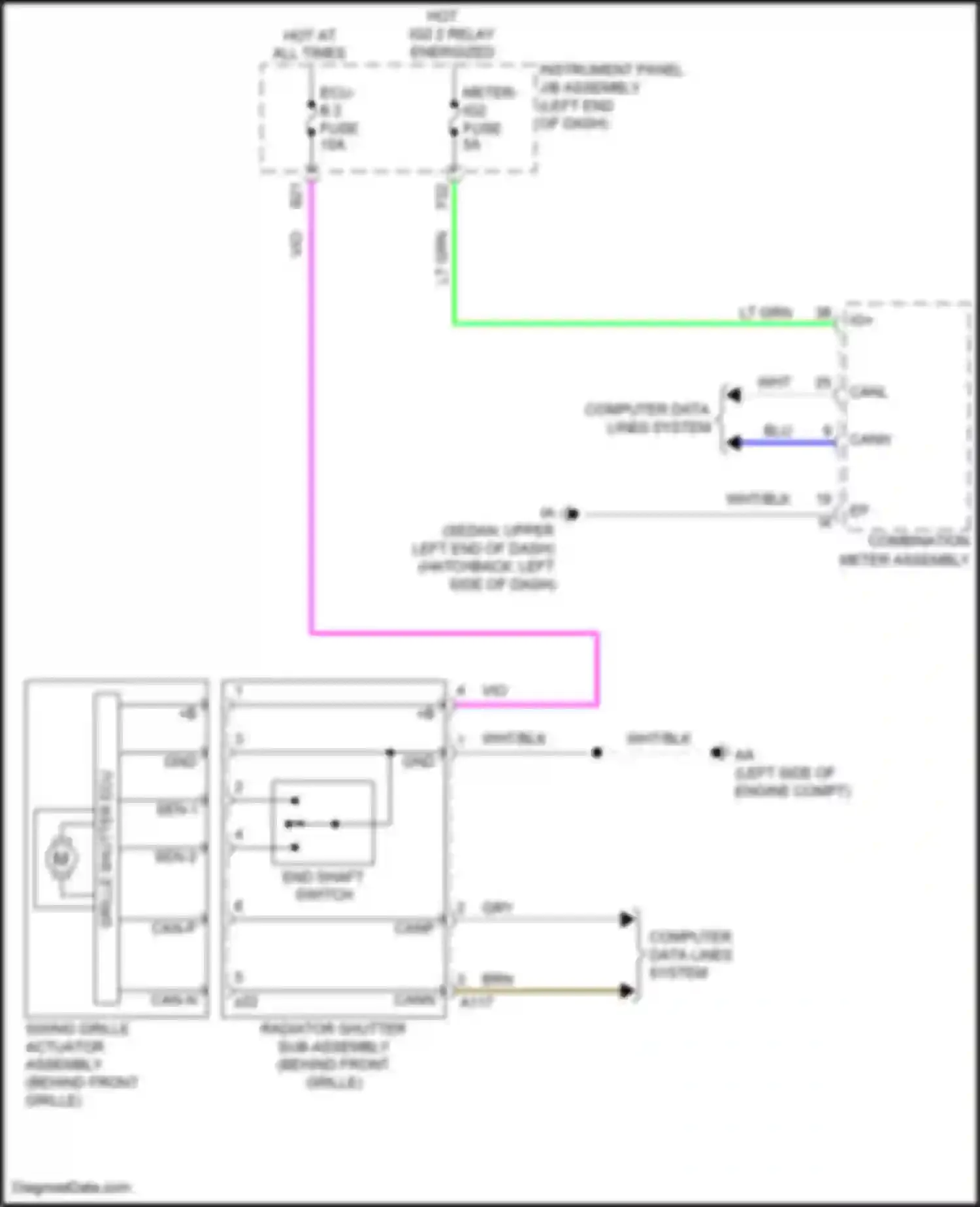 Corolla Toyota XII (2018-2024): Grille shutter circuit