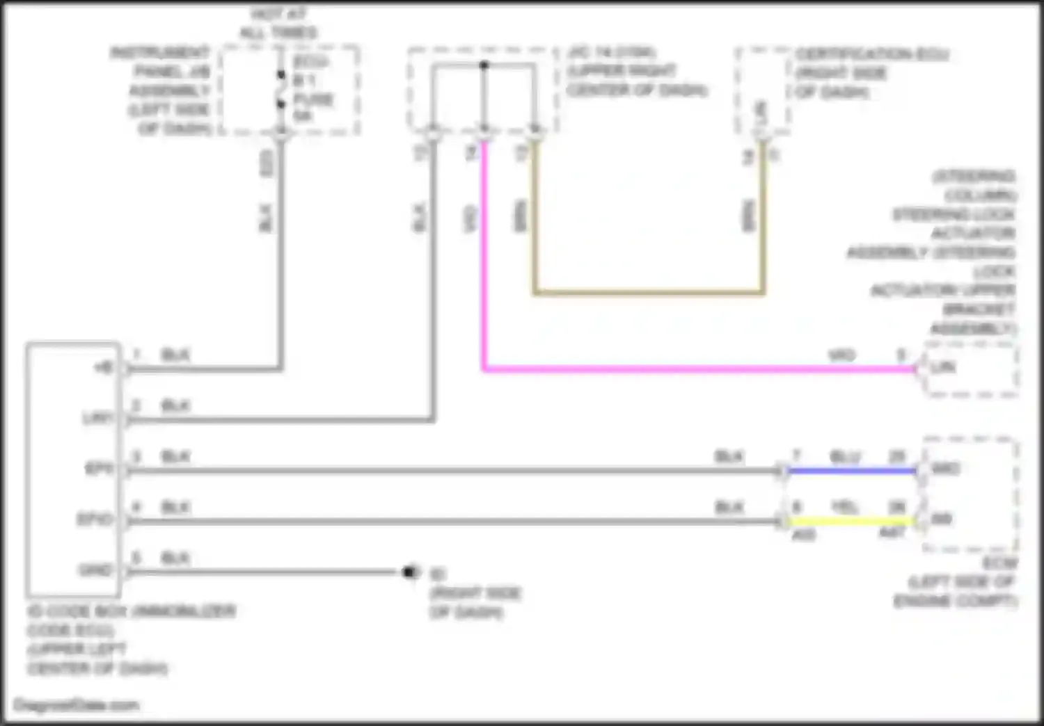 Corolla Toyota XII (2018-2024): Immobilizer circuit, hatchback