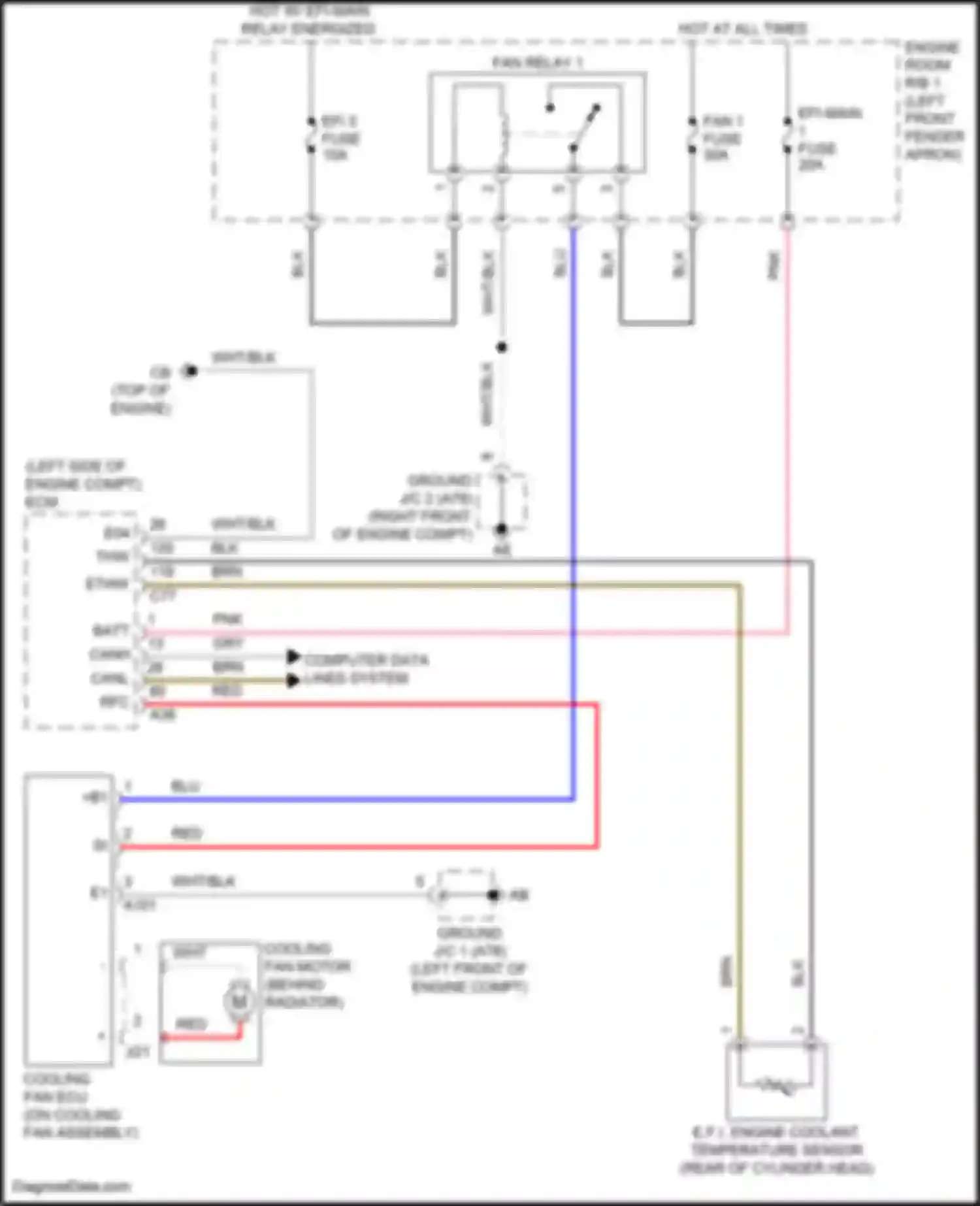 Corolla Toyota XII (2018-2024): 1.8l, cooling fan circuit