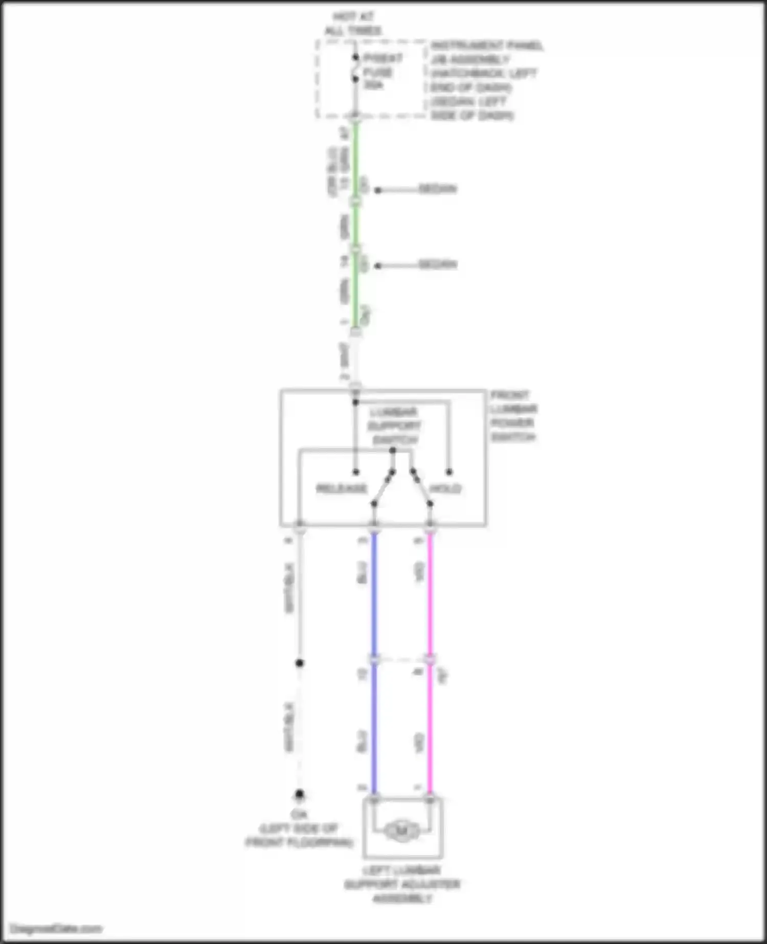 Corolla Toyota XII (2018-2024): Front lumbar circuit