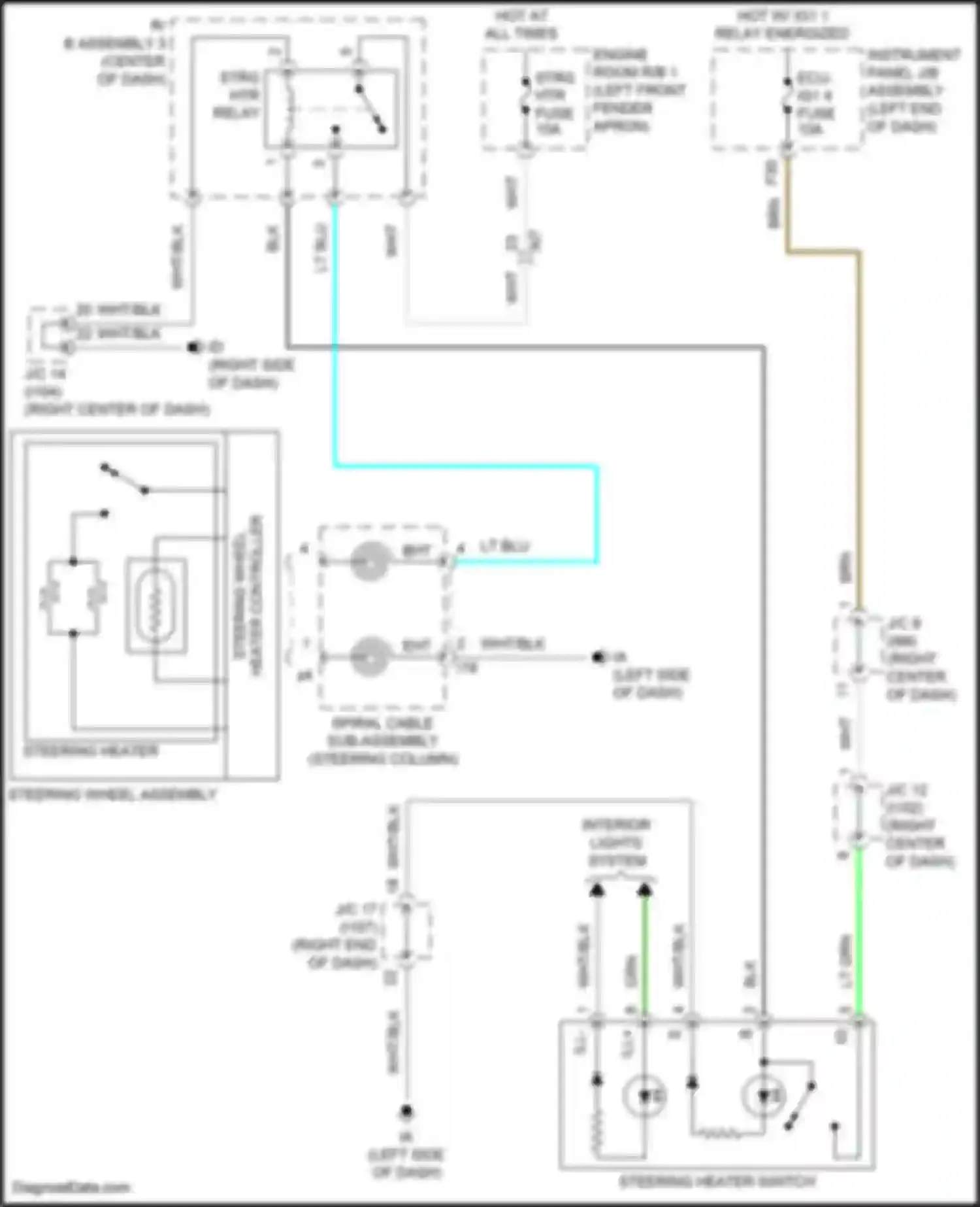 Corolla Toyota XII (2018-2024): Heated steering wheel circuit, hatchback