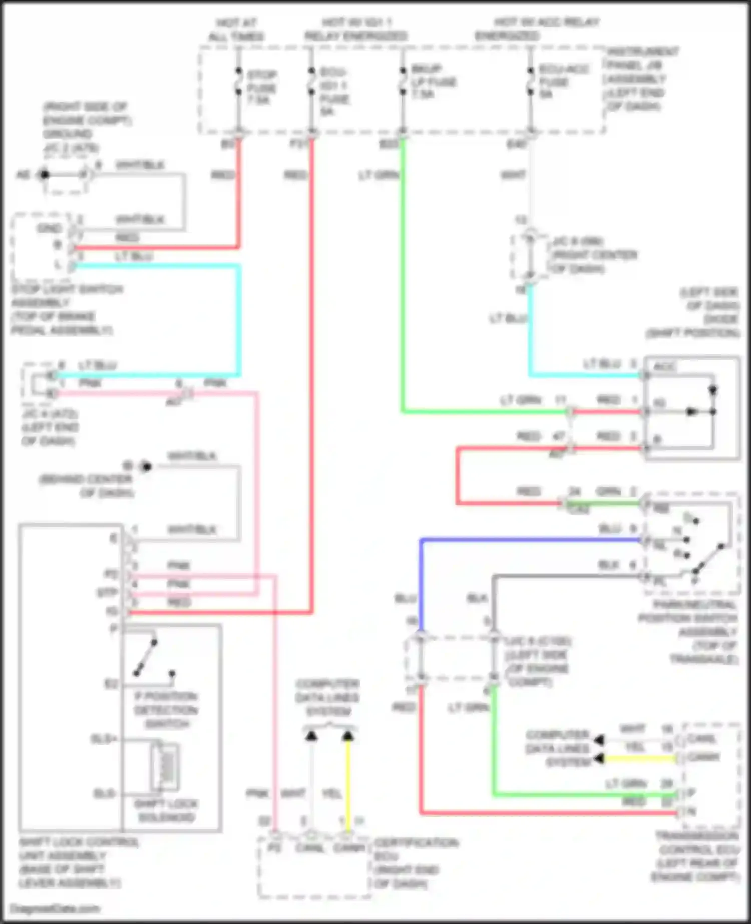 Corolla Toyota XII (2018-2024): Shift interlock circuit, except hybrid hatchback