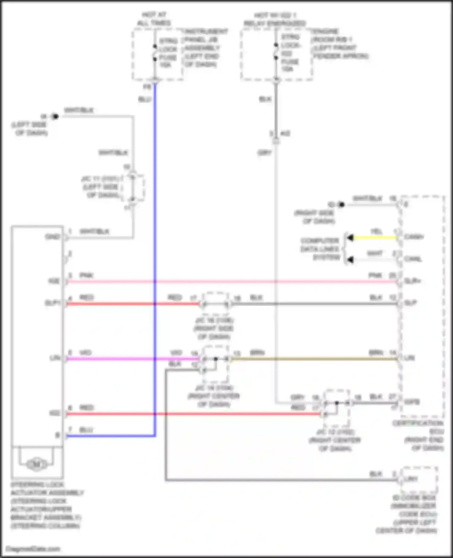 Corolla Toyota XII (2018-2024): Steering column circuit, hatchback
