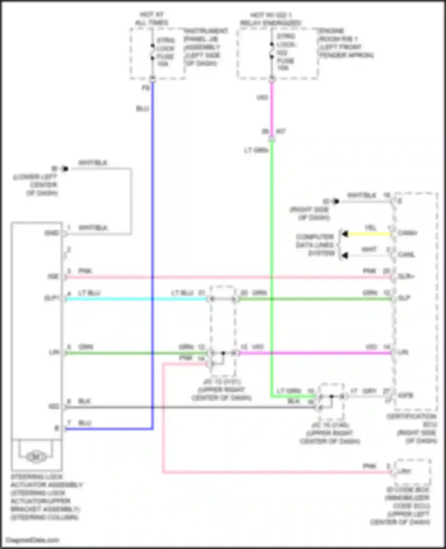 Corolla Toyota XII (2018-2024): Steering column circuit, sedan