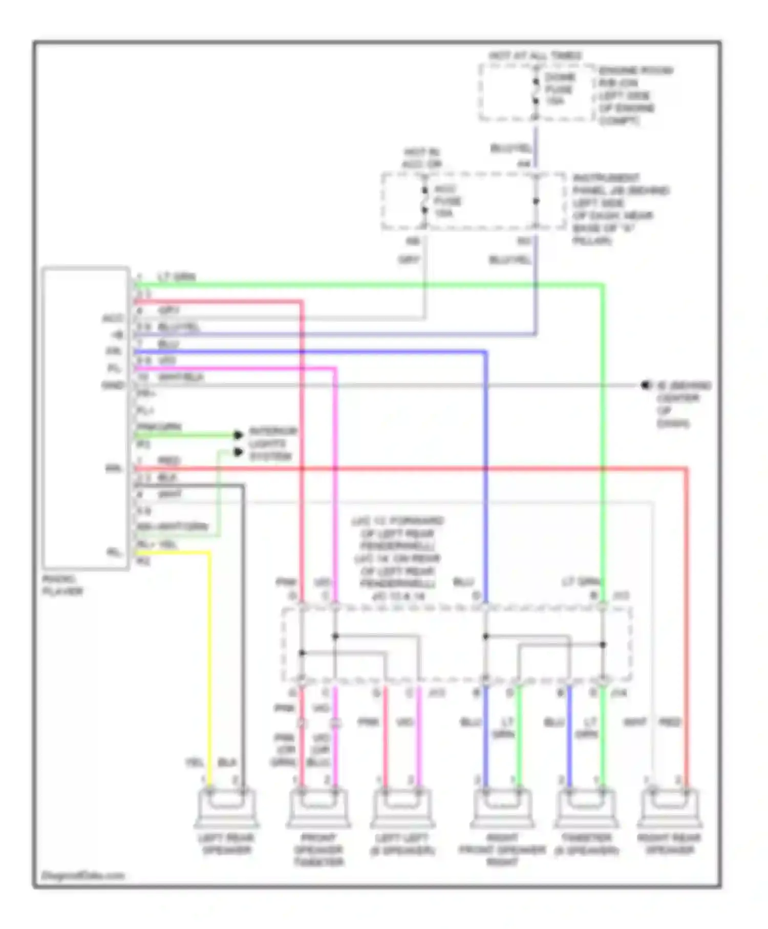Wiring diagram hot at all times for Toyota Echo I (1999-2005) (20 of 24)