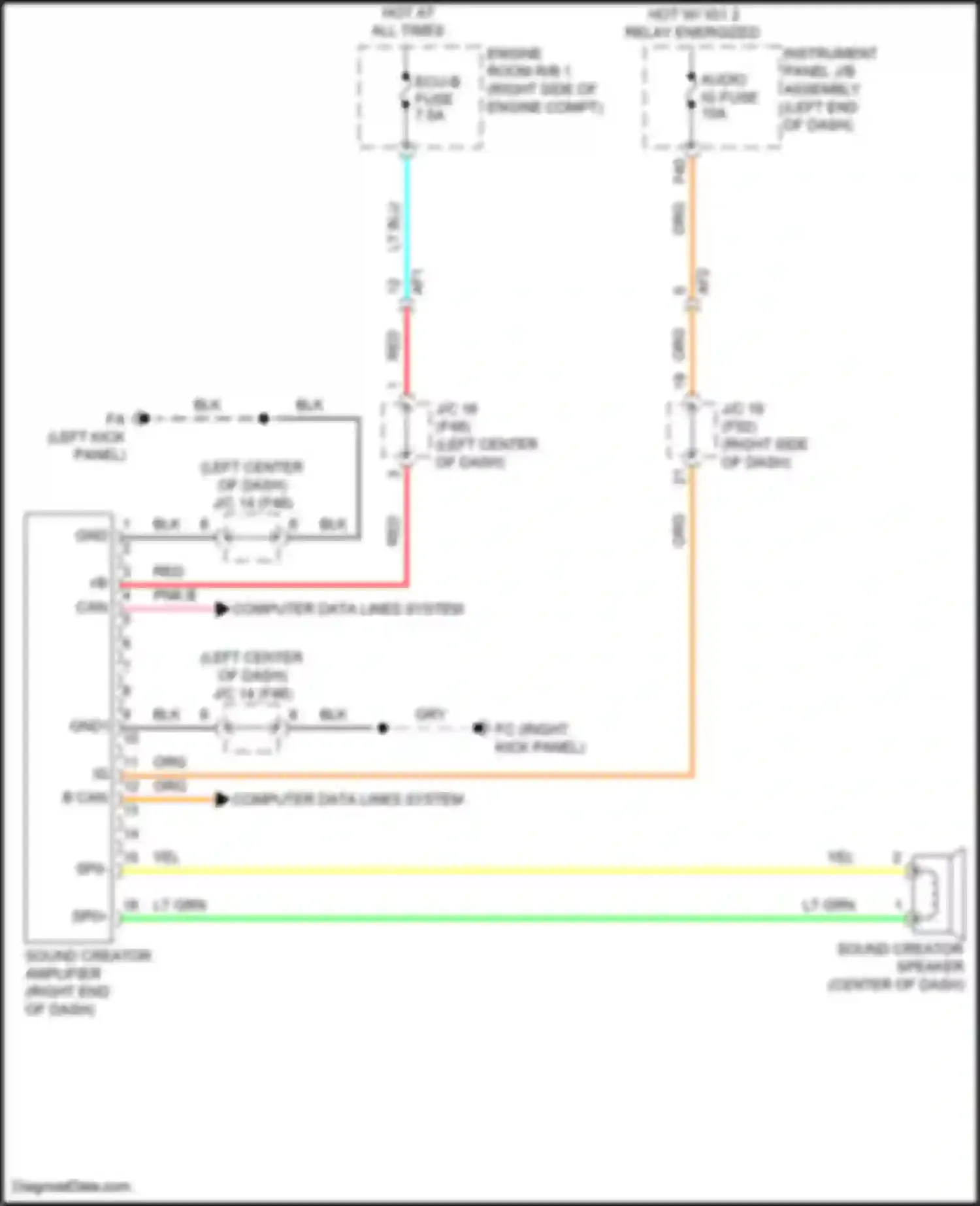 GR86 Toyota I (2021-2024): Active bodyworks circuit