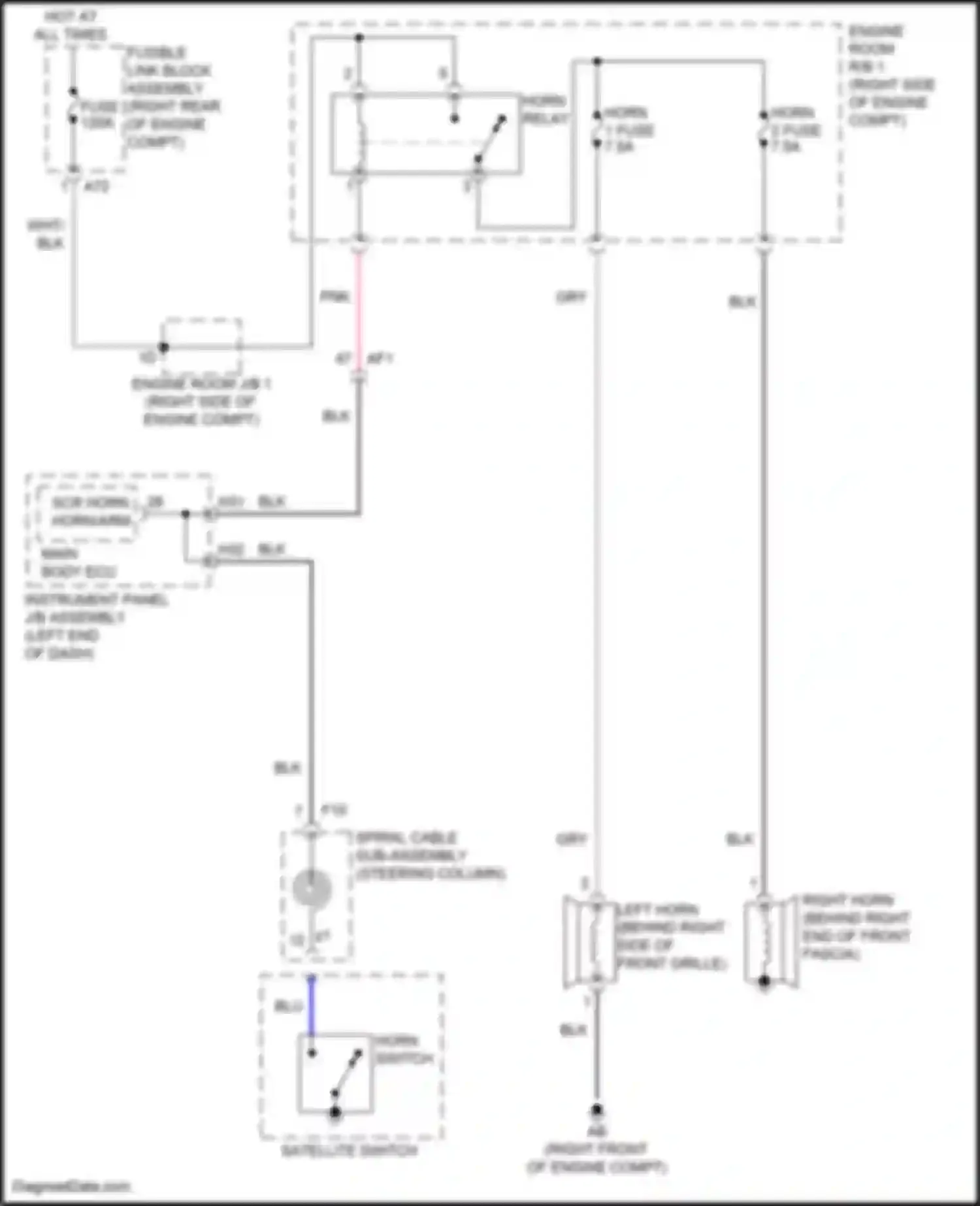 GR86 Toyota I (2021-2024): Horn circuit
