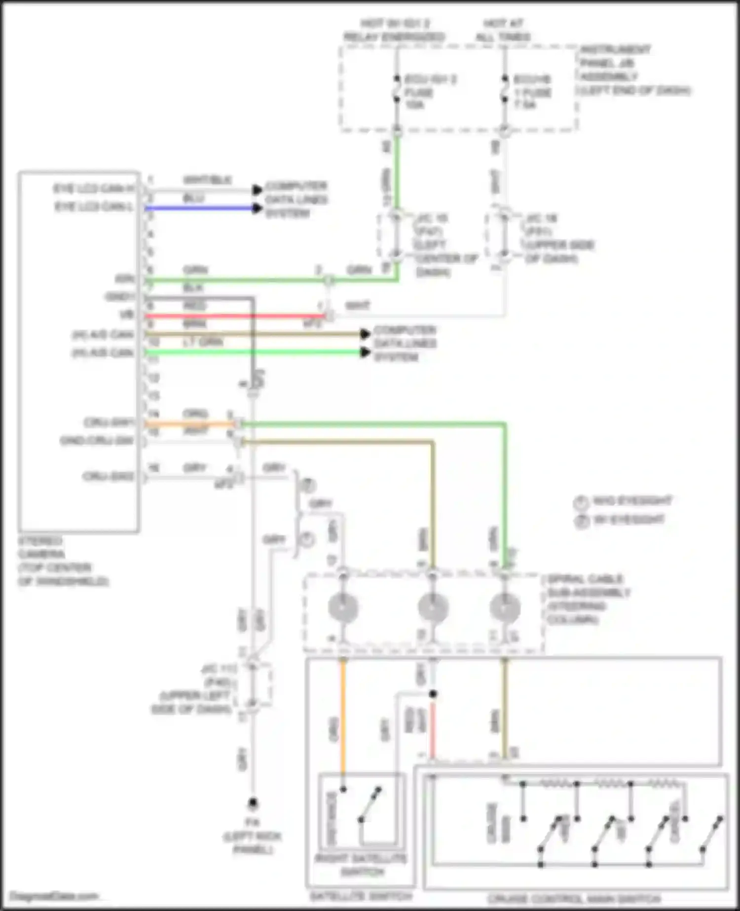 GR86 Toyota I (2021-2024): Stereo camera circuit