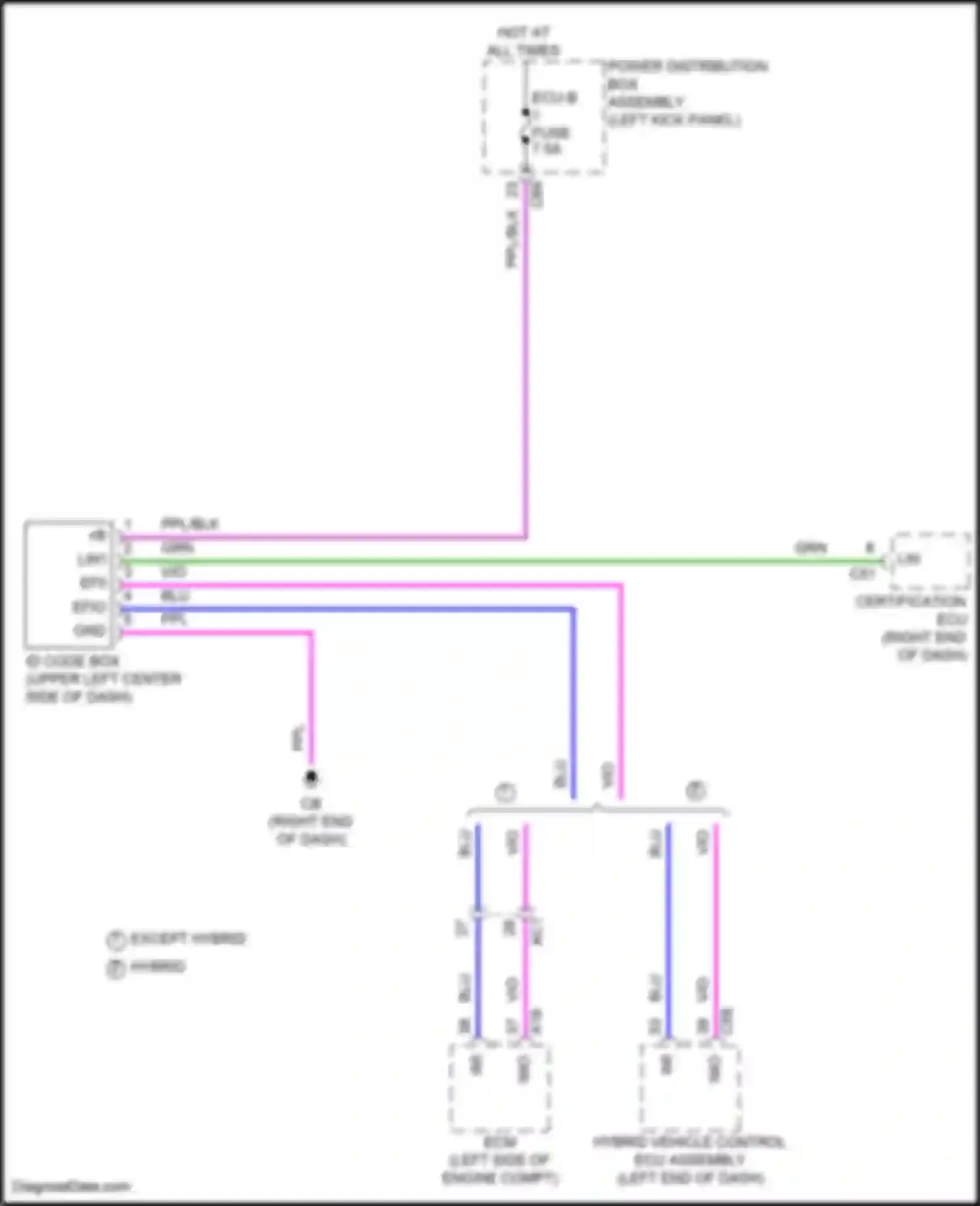 Grand Highlander Toyota I (2023-2024): Immobilizer circuit
