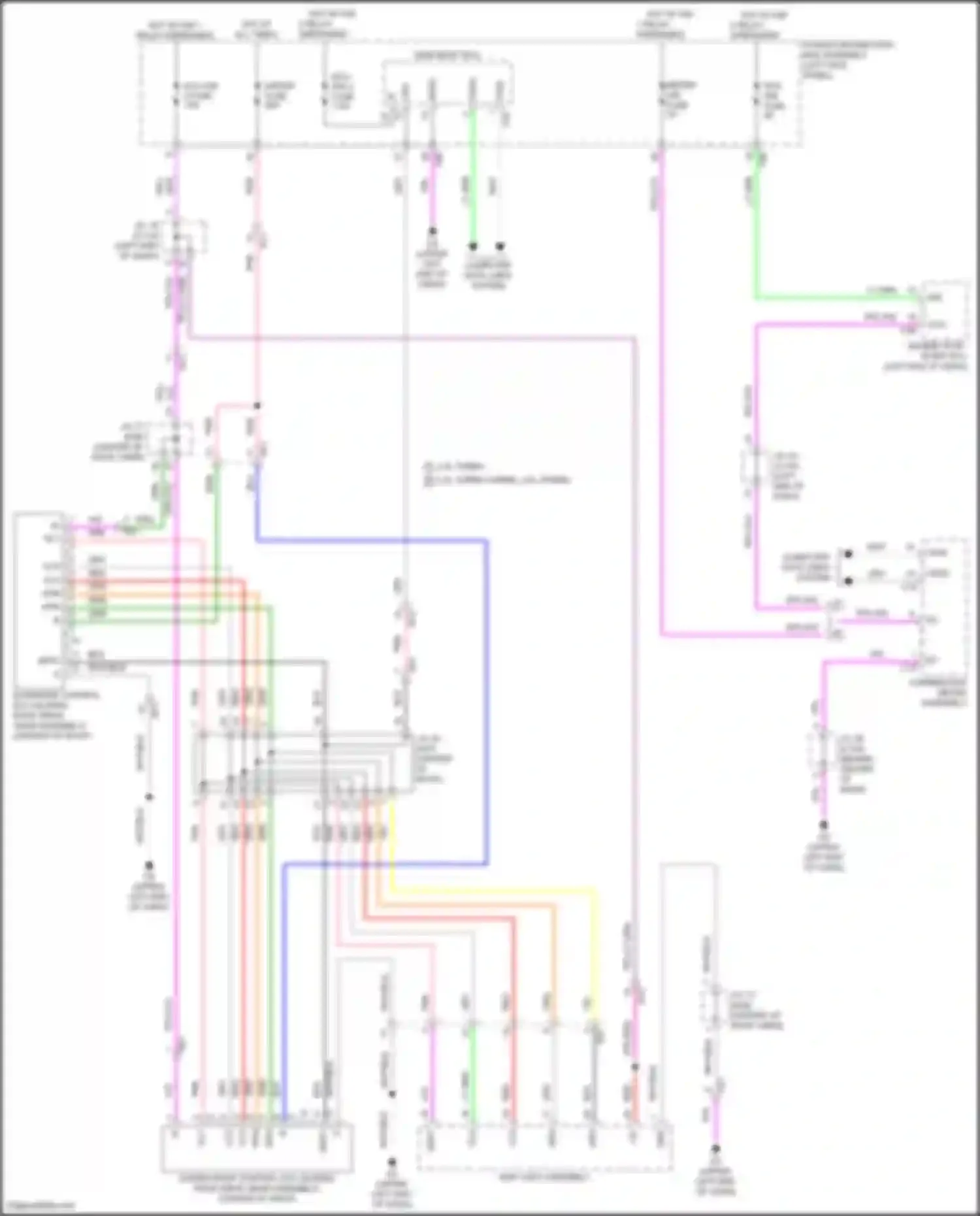 Grand Highlander Toyota I (2023-2024): Power top/sunroof circuit