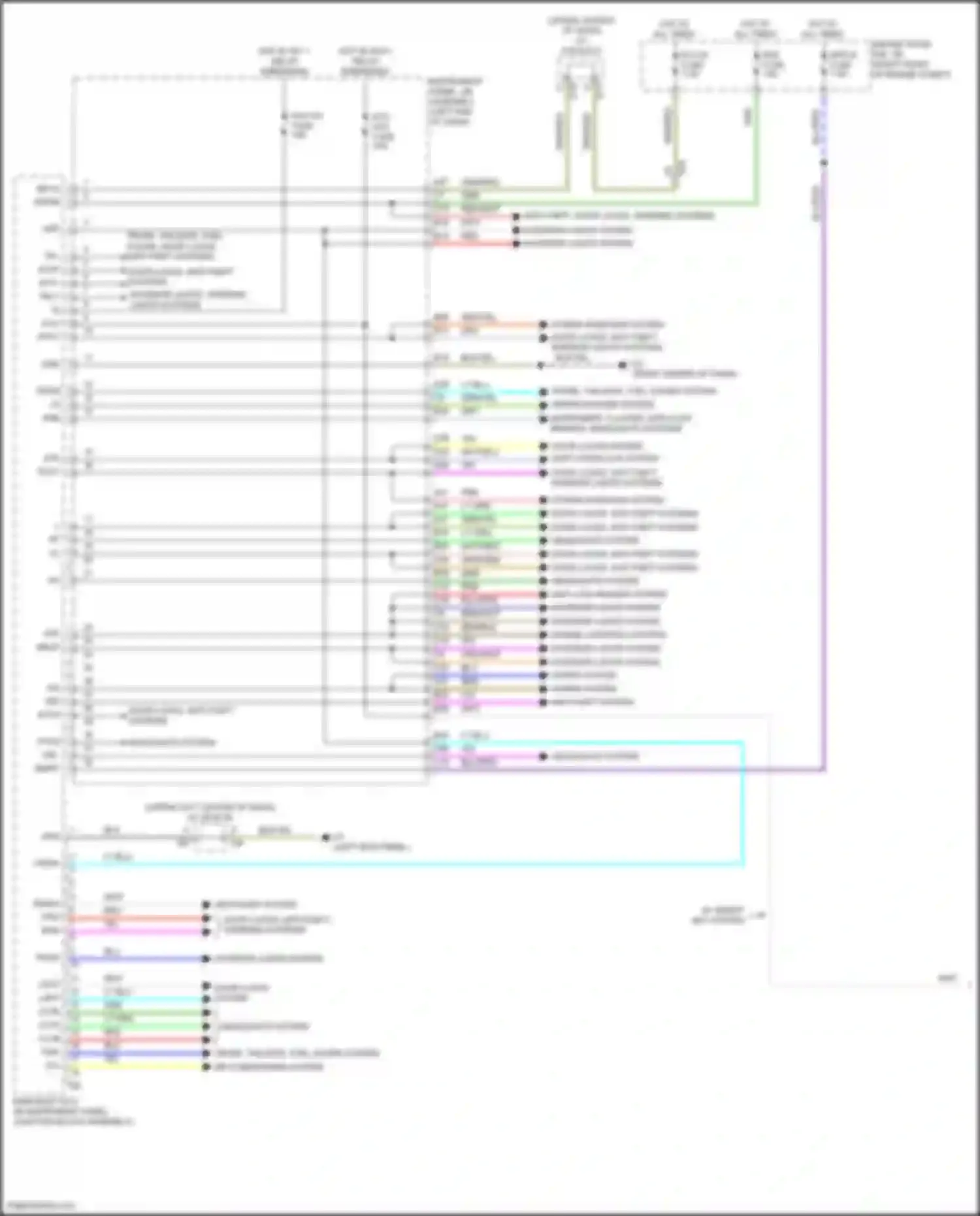 GT86 Toyota I facelift (2016-2024): Body control modules circuit (1 of 2)