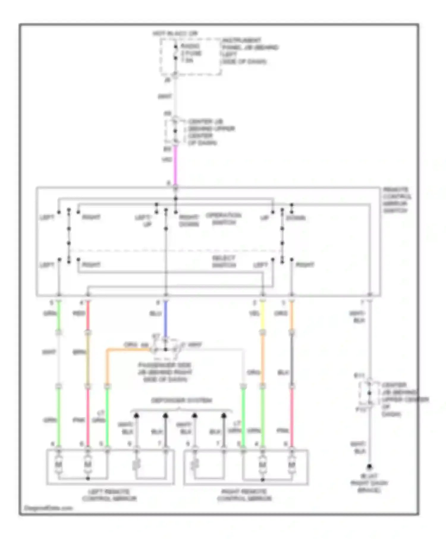 Highlander Toyota I facelift (2003-2007): Power mirrors circuit