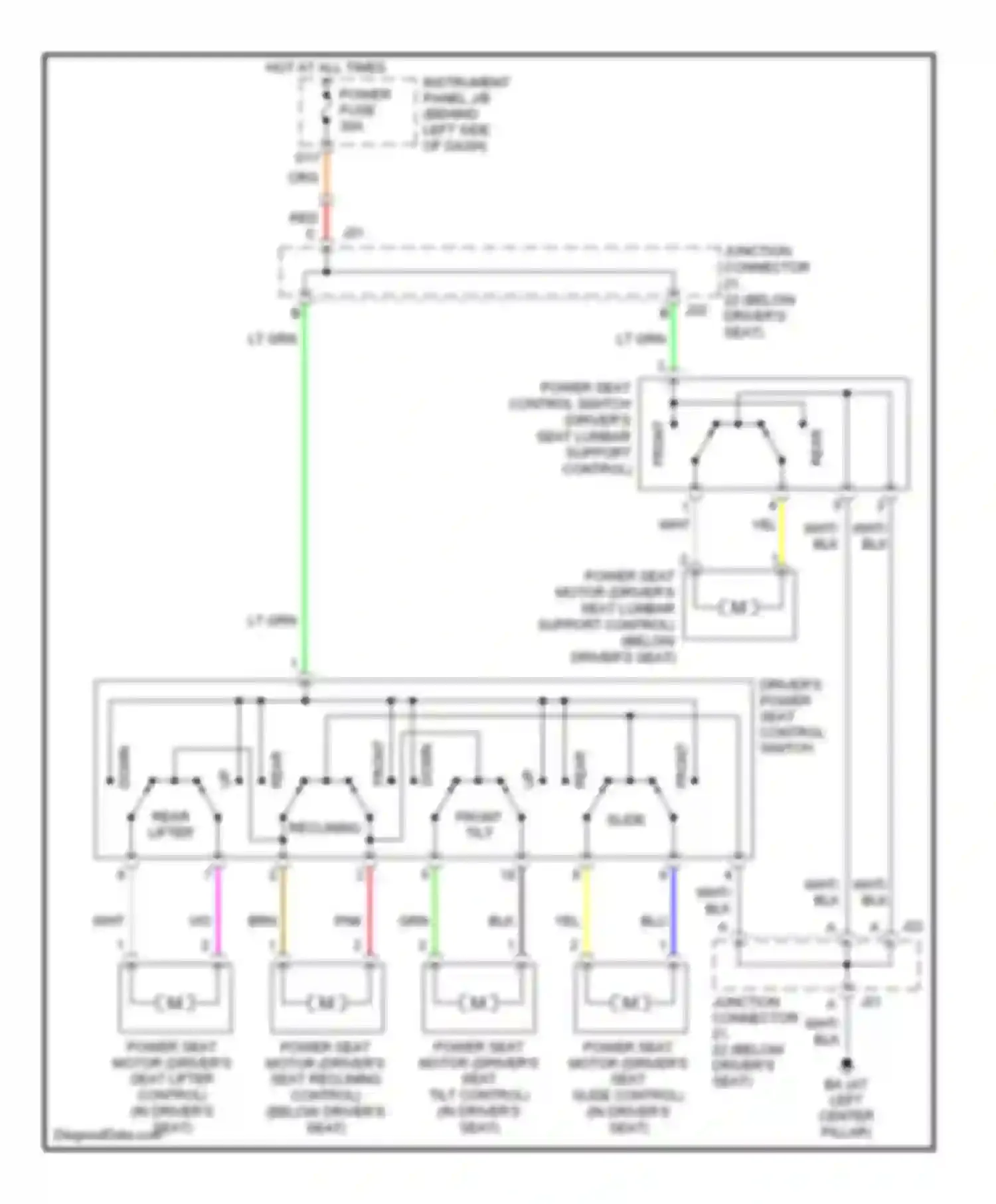 Highlander Toyota I facelift (2003-2007): Driver power seat circuit