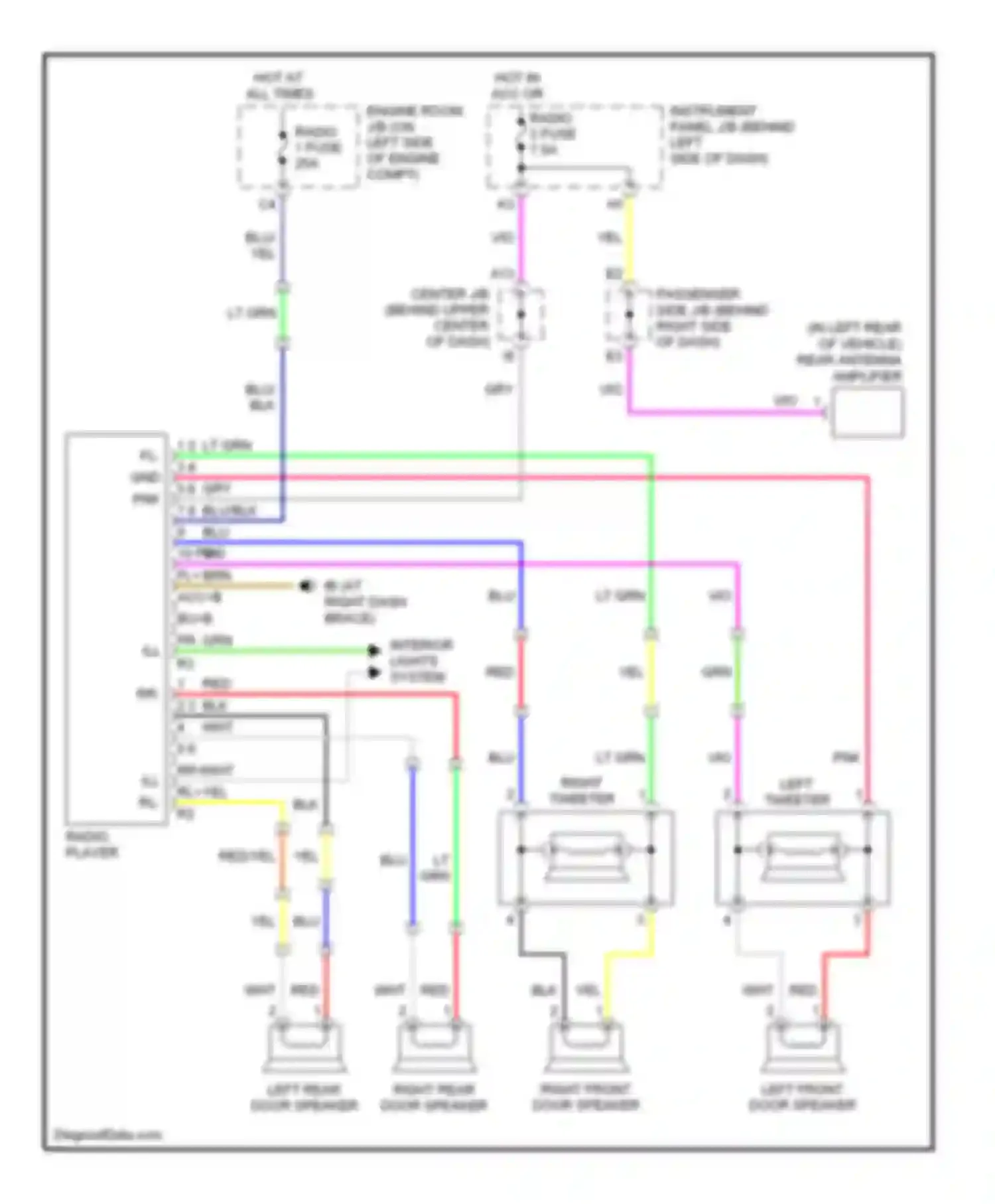 Highlander Toyota I facelift (2003-2007): 6-speaker system circuit