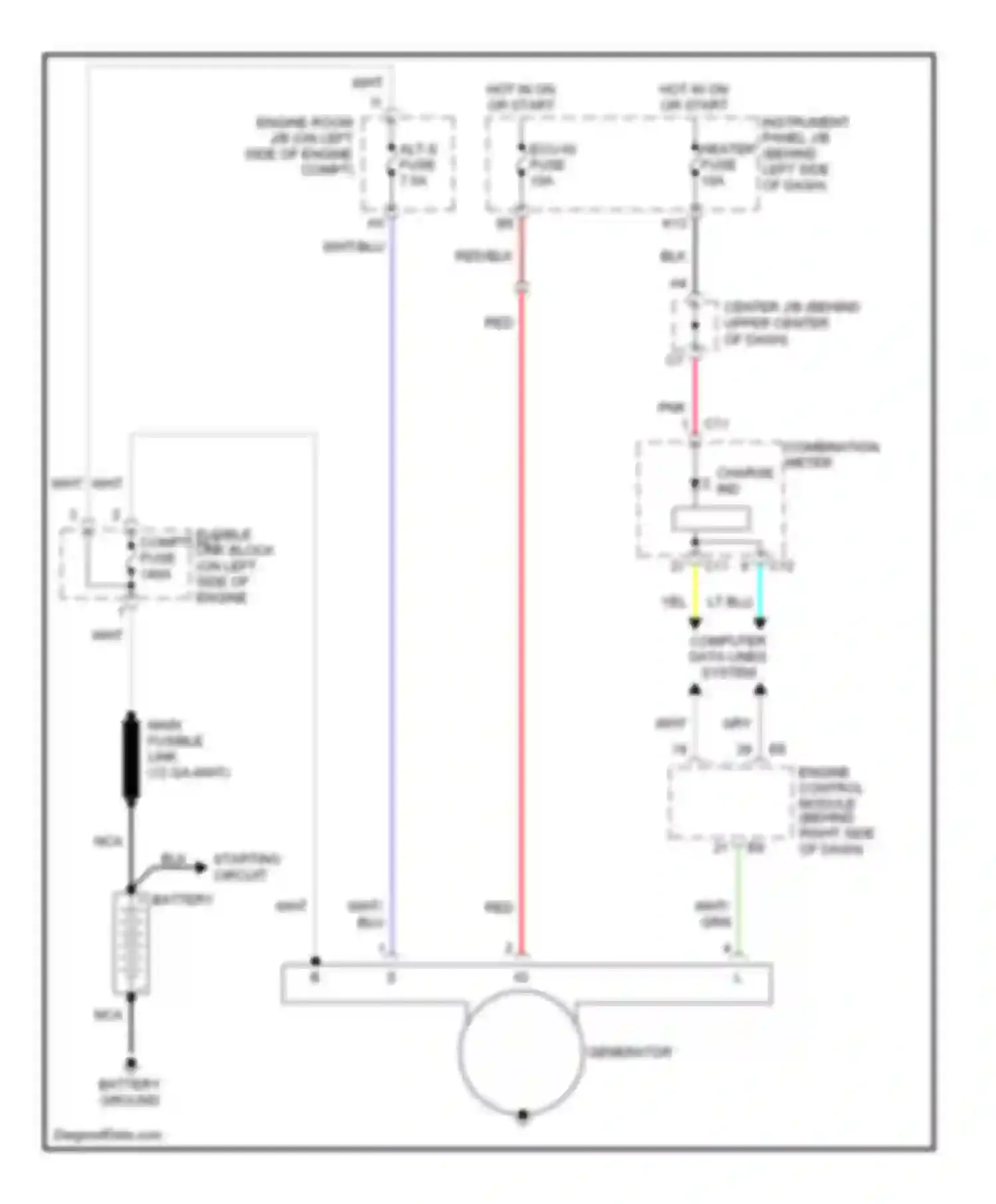 Highlander Toyota I facelift (2003-2007): Charging circuit