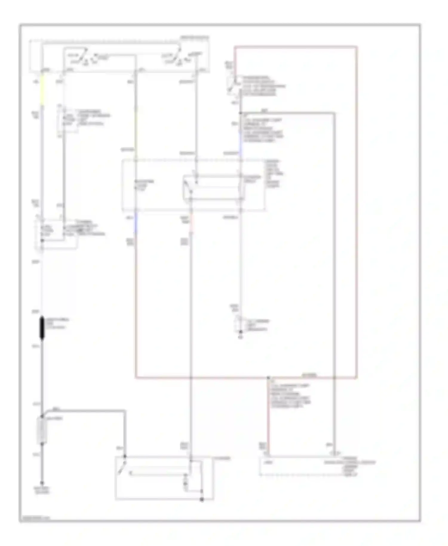 Highlander Toyota I facelift (2003-2007): Starting circuit