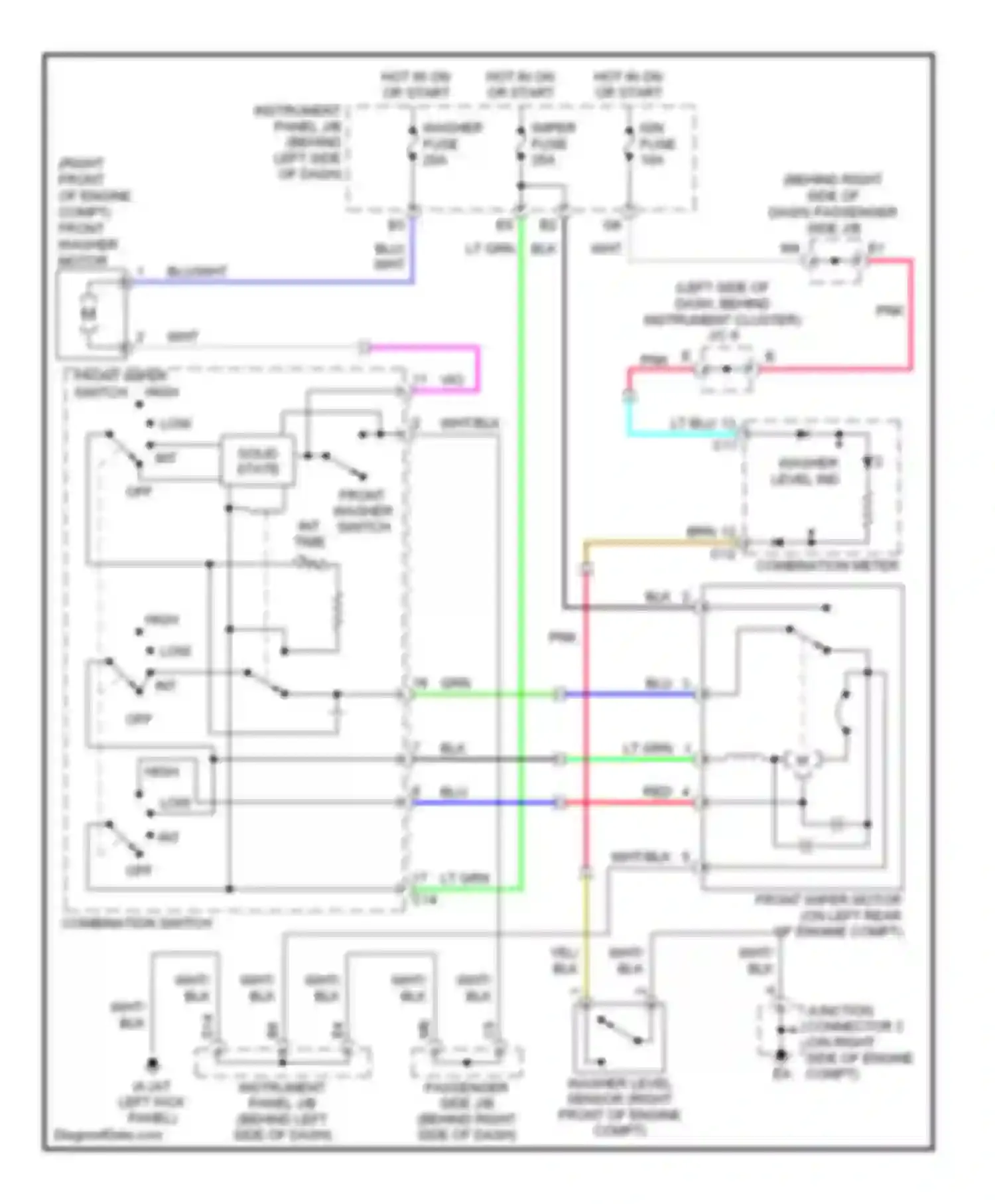Highlander Toyota I facelift (2003-2007): Front wiper/washer circuit