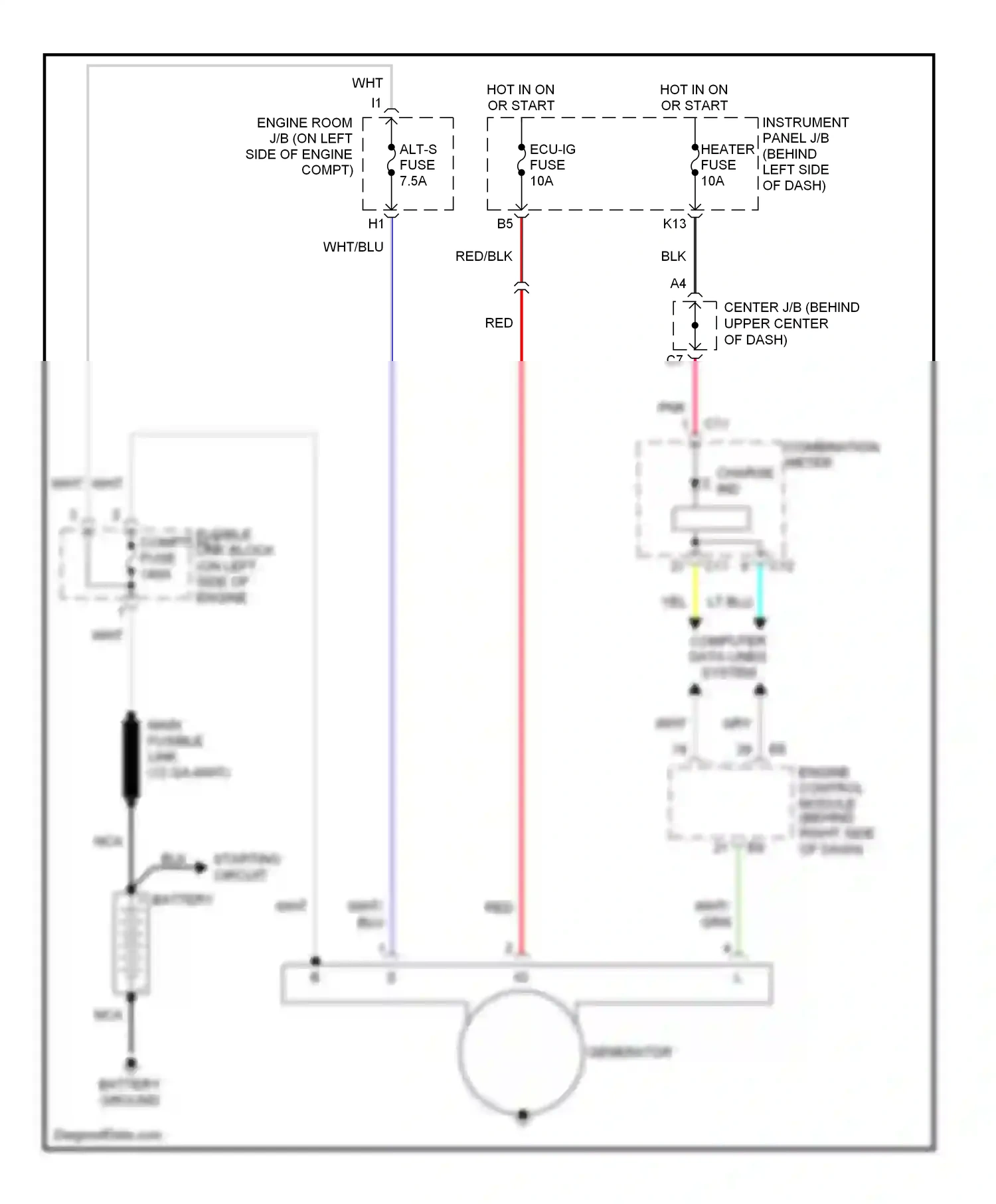 Toyota Highlander I facelift (2003-2007) engine control module wiring diagram  (1 of 4)