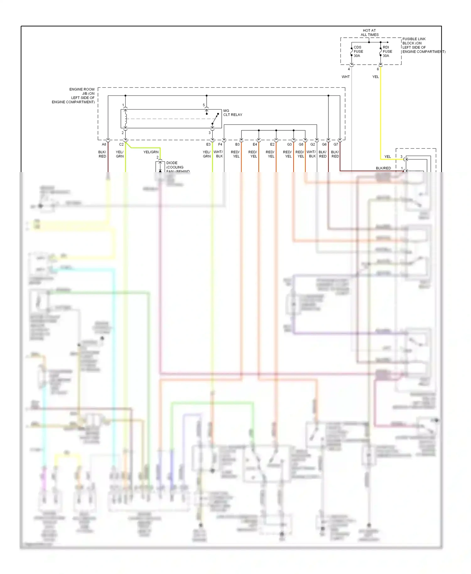 Toyota Highlander I facelift (2003-2007) engine controls system wiring diagram  (5 of 10)