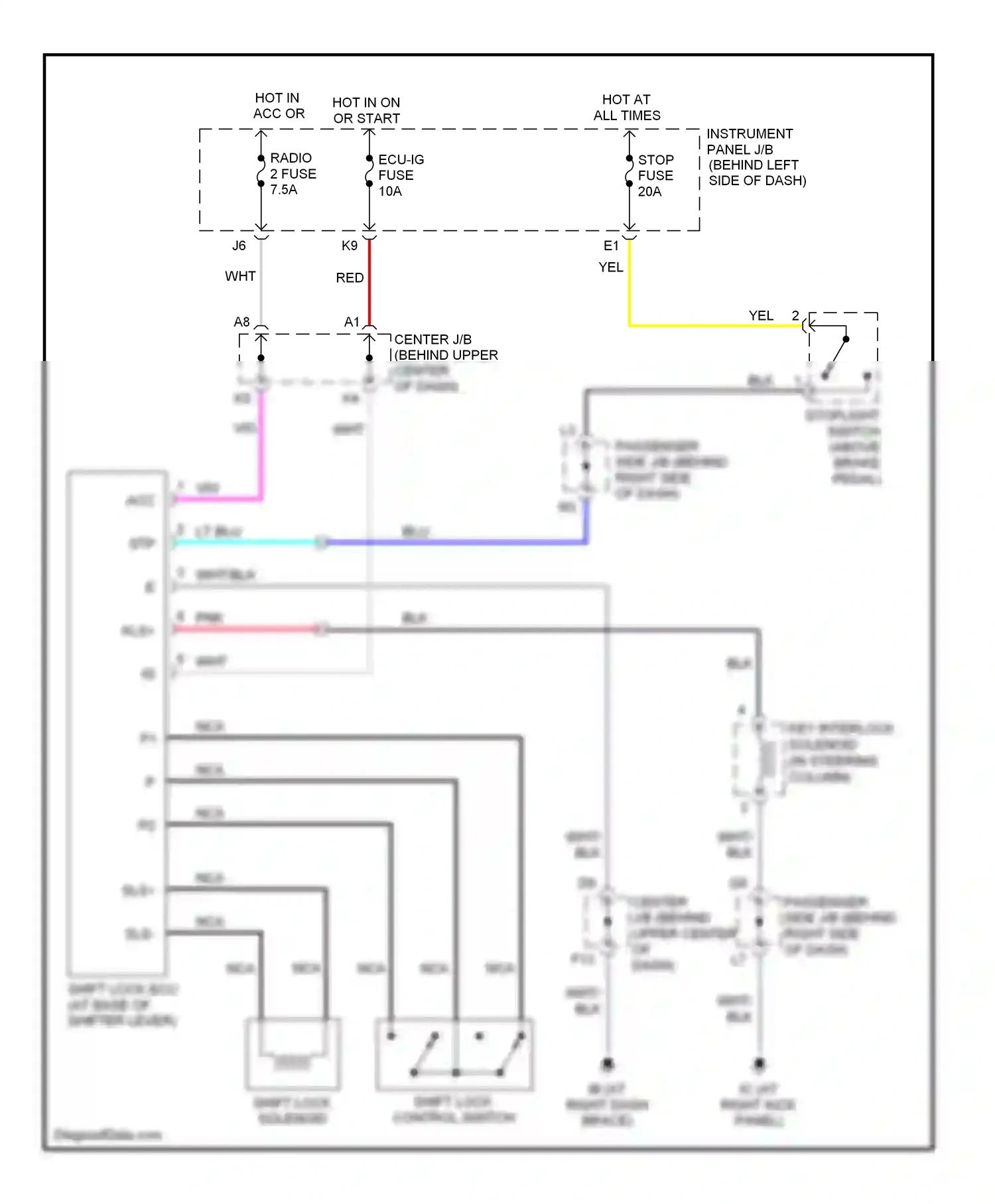 Toyota Highlander I facelift (2003-2007) shift lock control switch wiring diagram  (1 of 1)