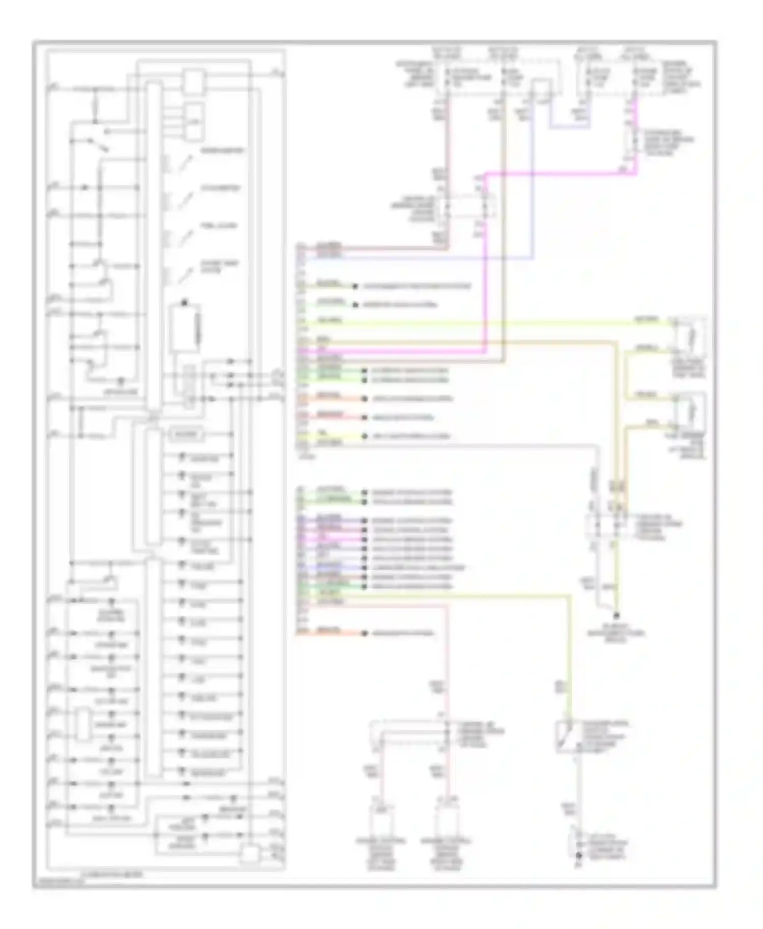 Highlander Toyota I (2001-2003): Instrument cluster circuit