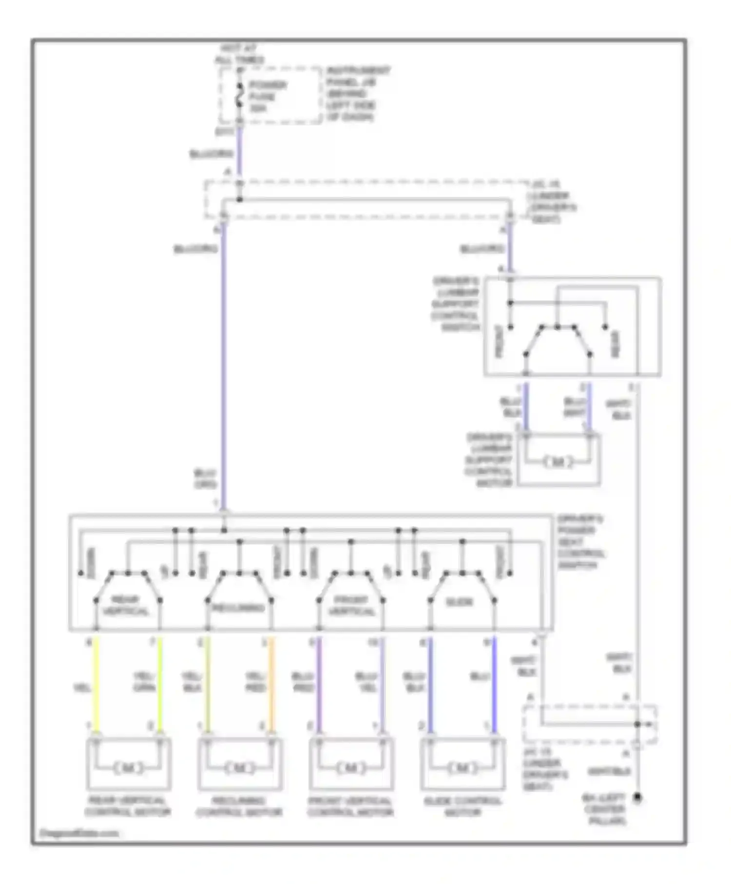 Highlander Toyota I (2001-2003): Power & lumbar seat circuit